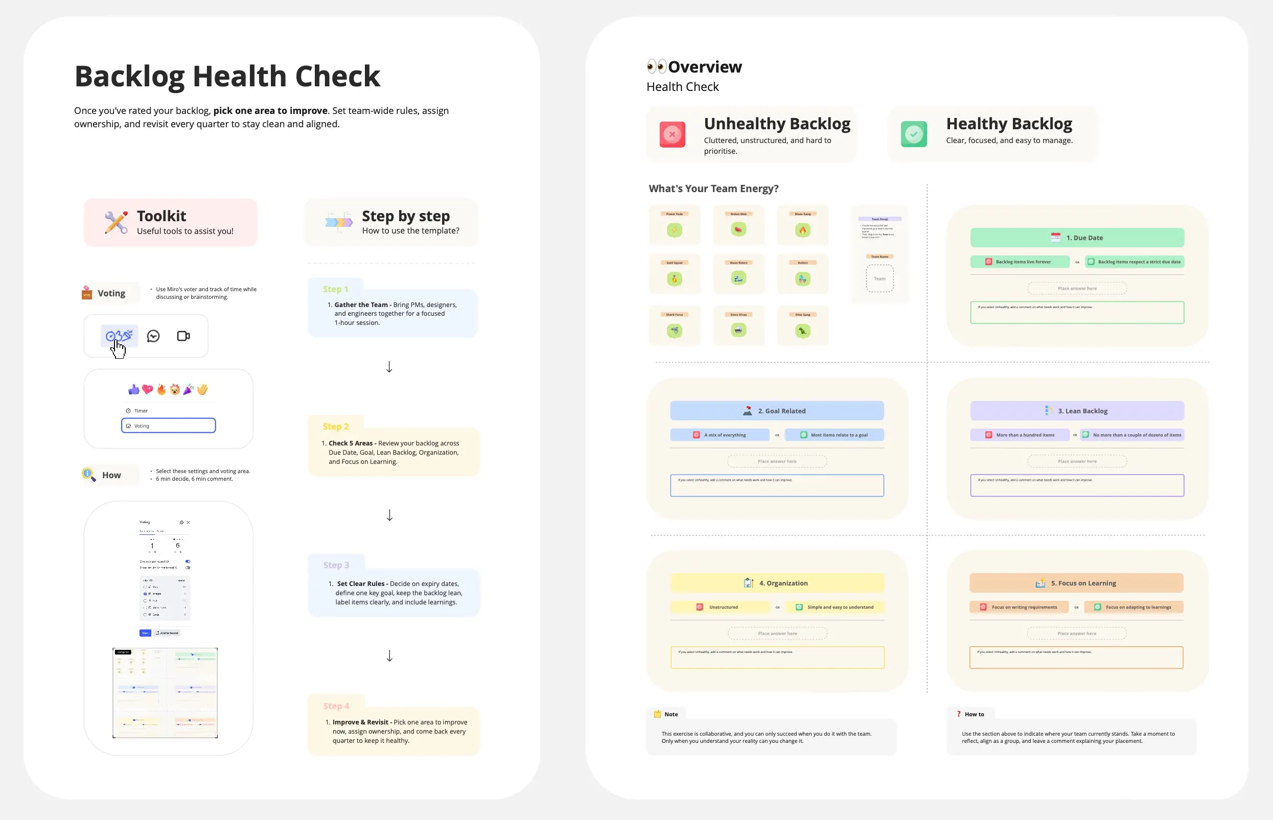 Template cover of Product Backlog Health Check