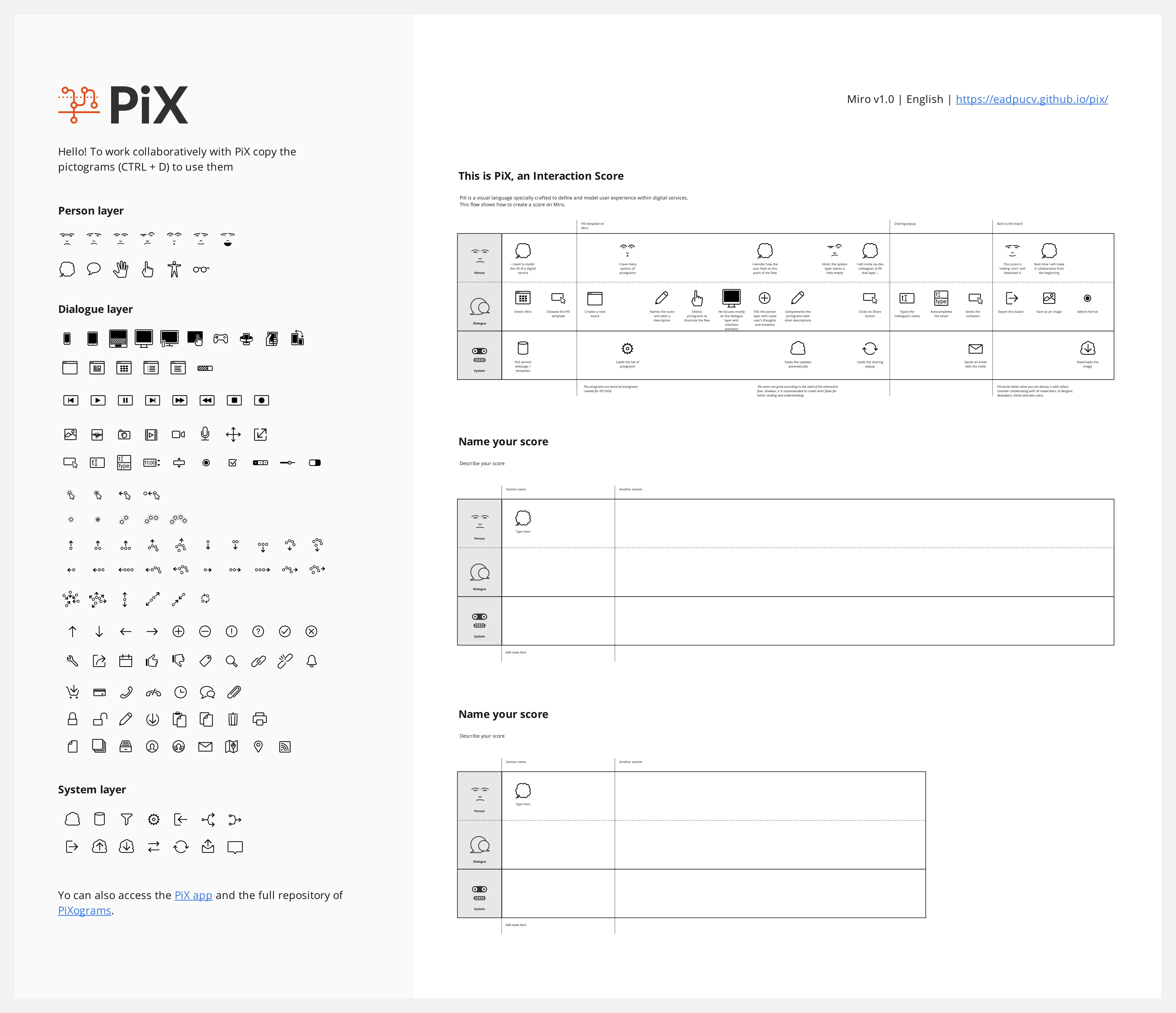 Template cover of PiX Collab