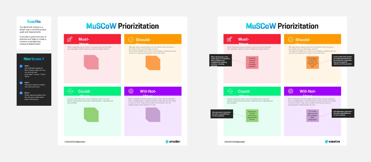 Template cover of MoSCoW Prioritization