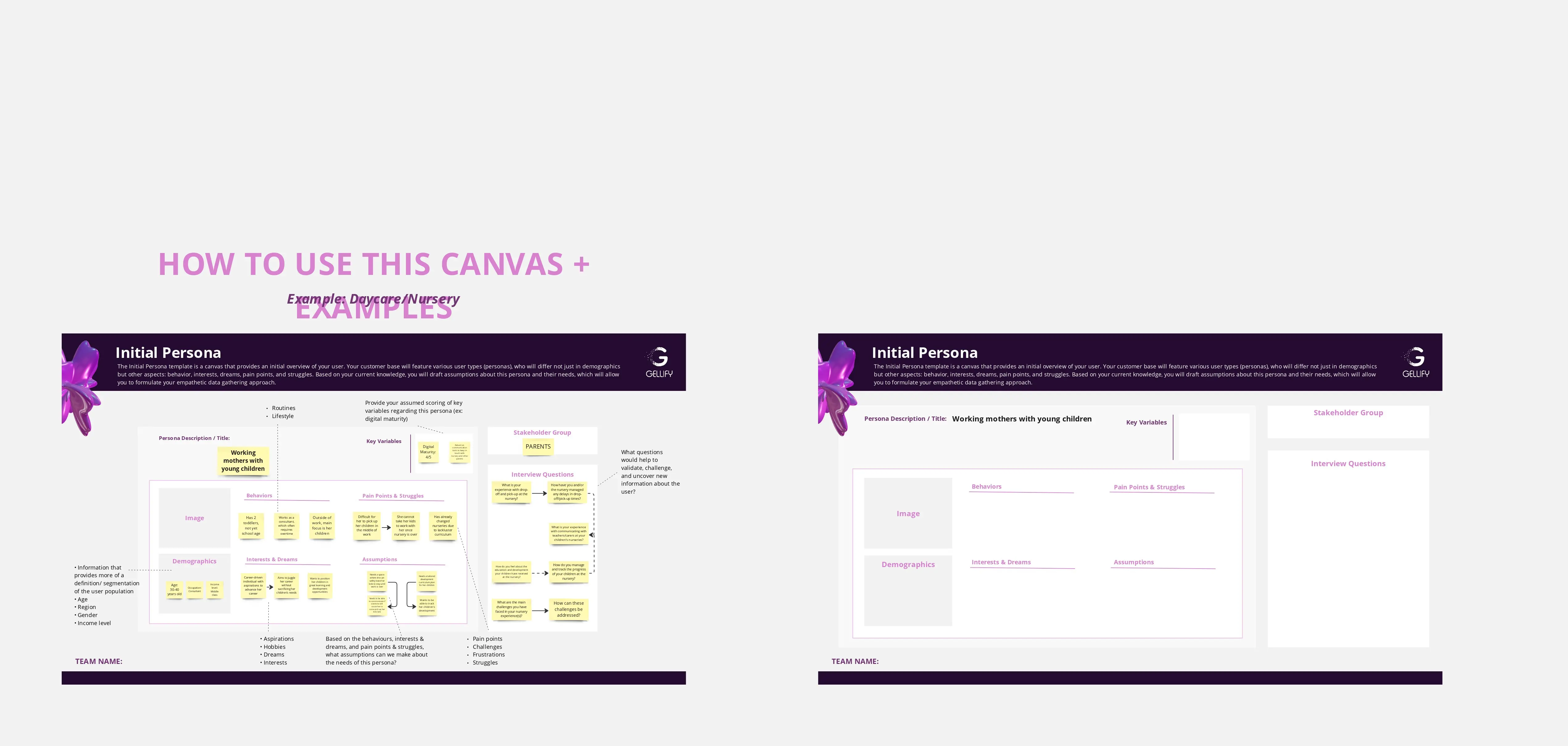 Template cover of Initial Persona Canvas