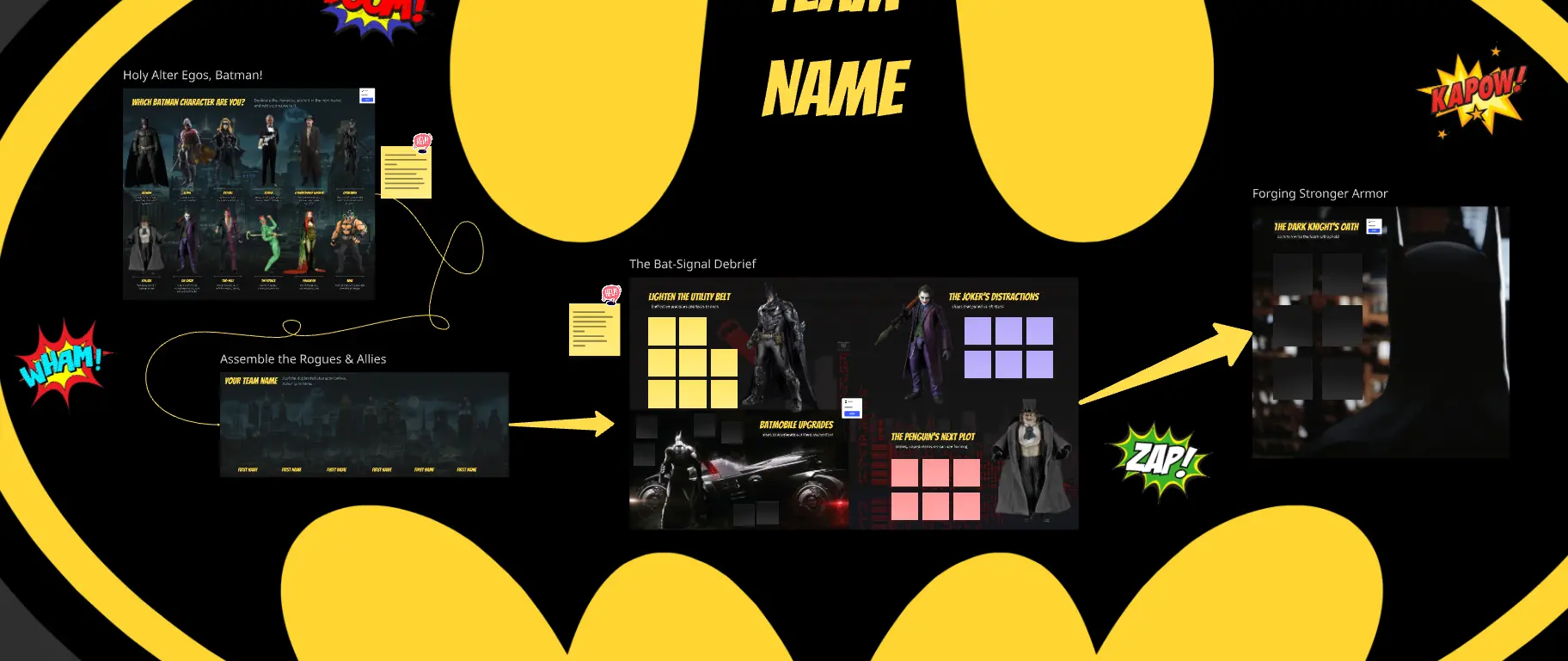 Batman Retrospective