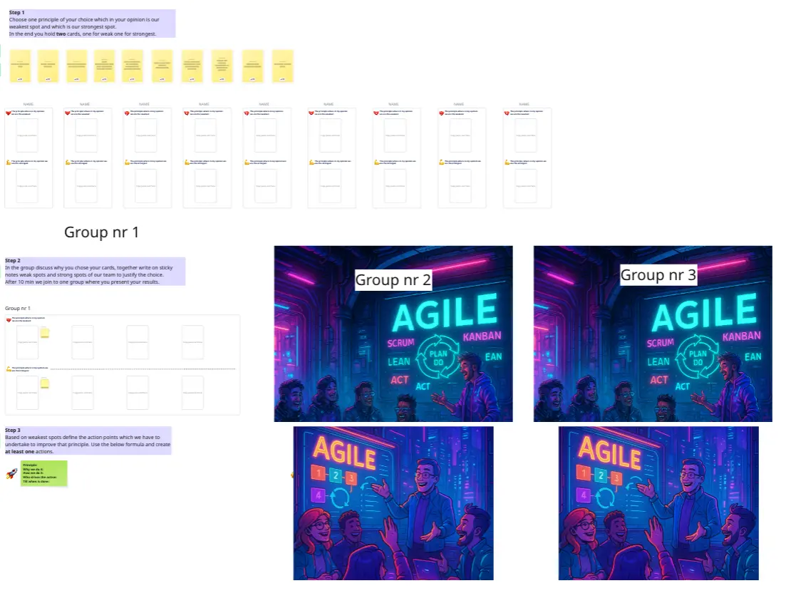 Template cover of Agile Principles Retrospective
