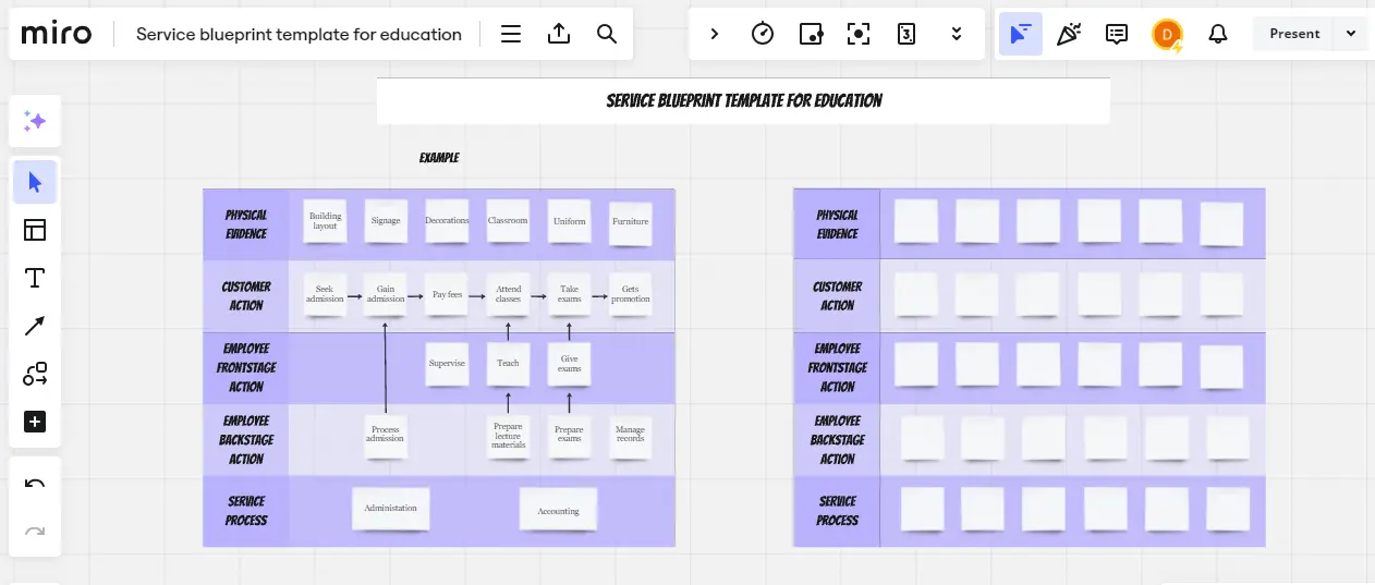 Template cover of Service Blueprint Template for Education