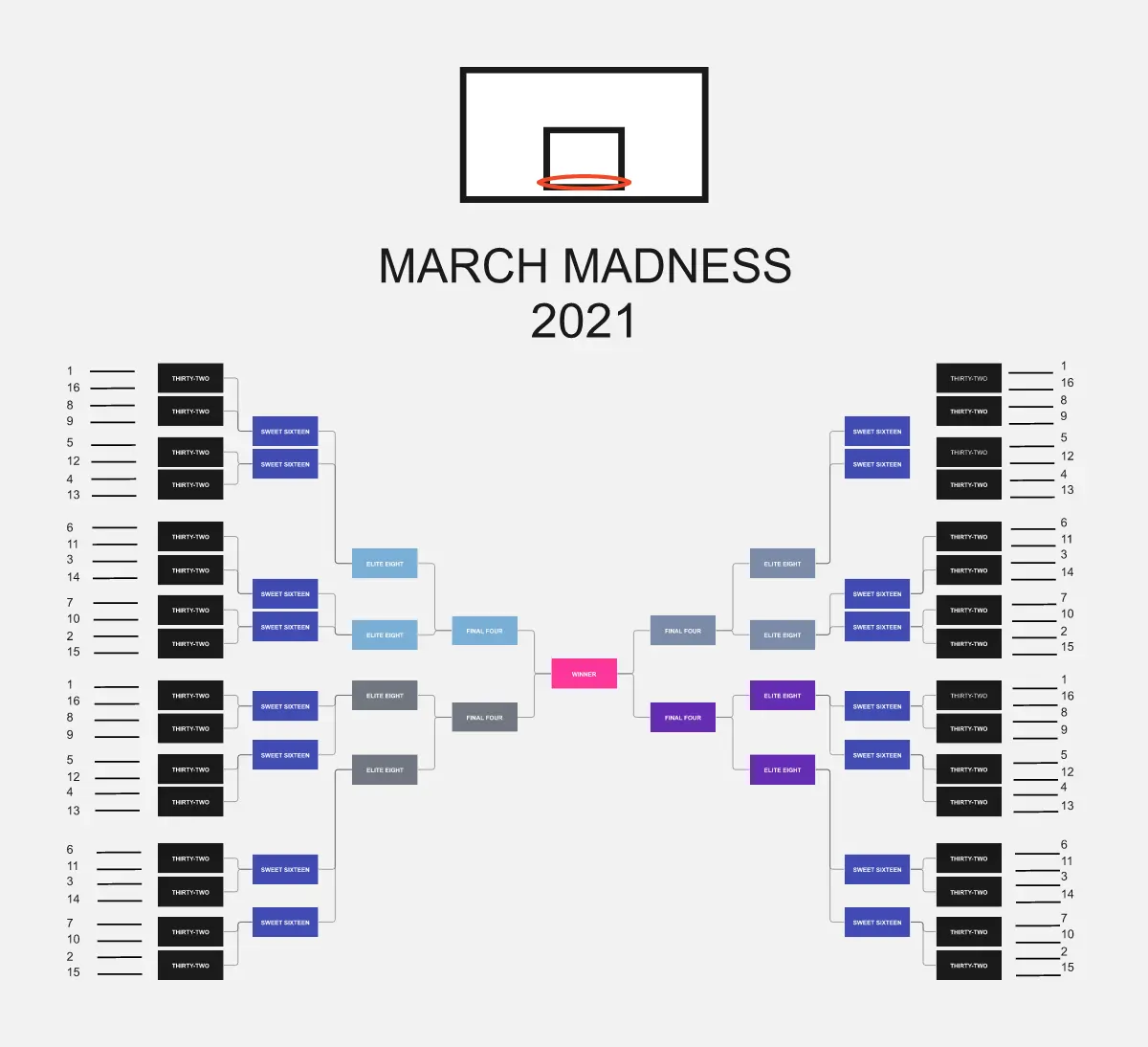 Template cover of March Madness Bracket