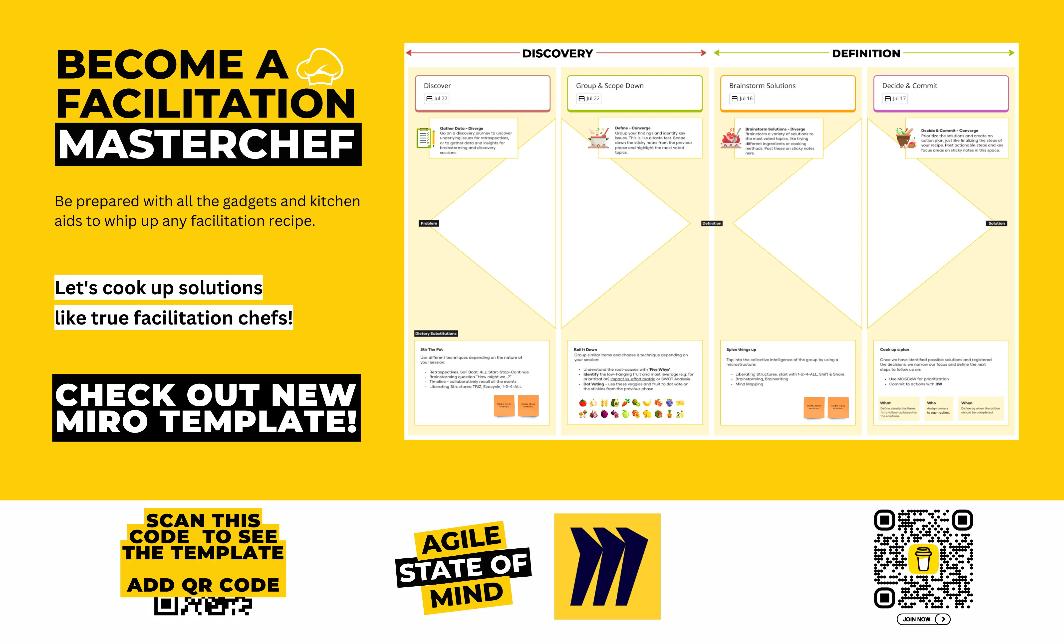 Template cover of Become a Facilitation MasterChef #Agile2024