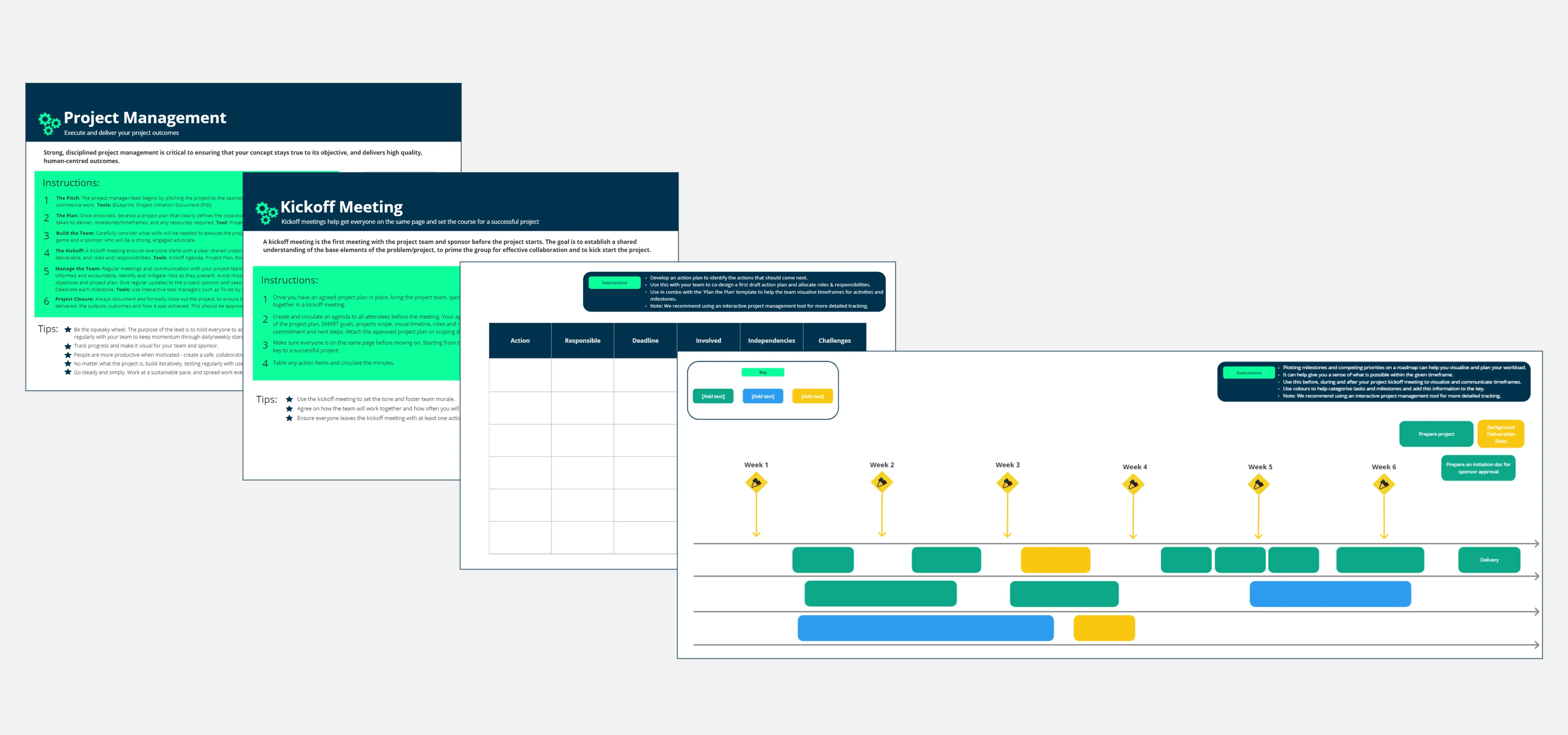 Template cover of I&CI Toolkit - Deliver Solutions