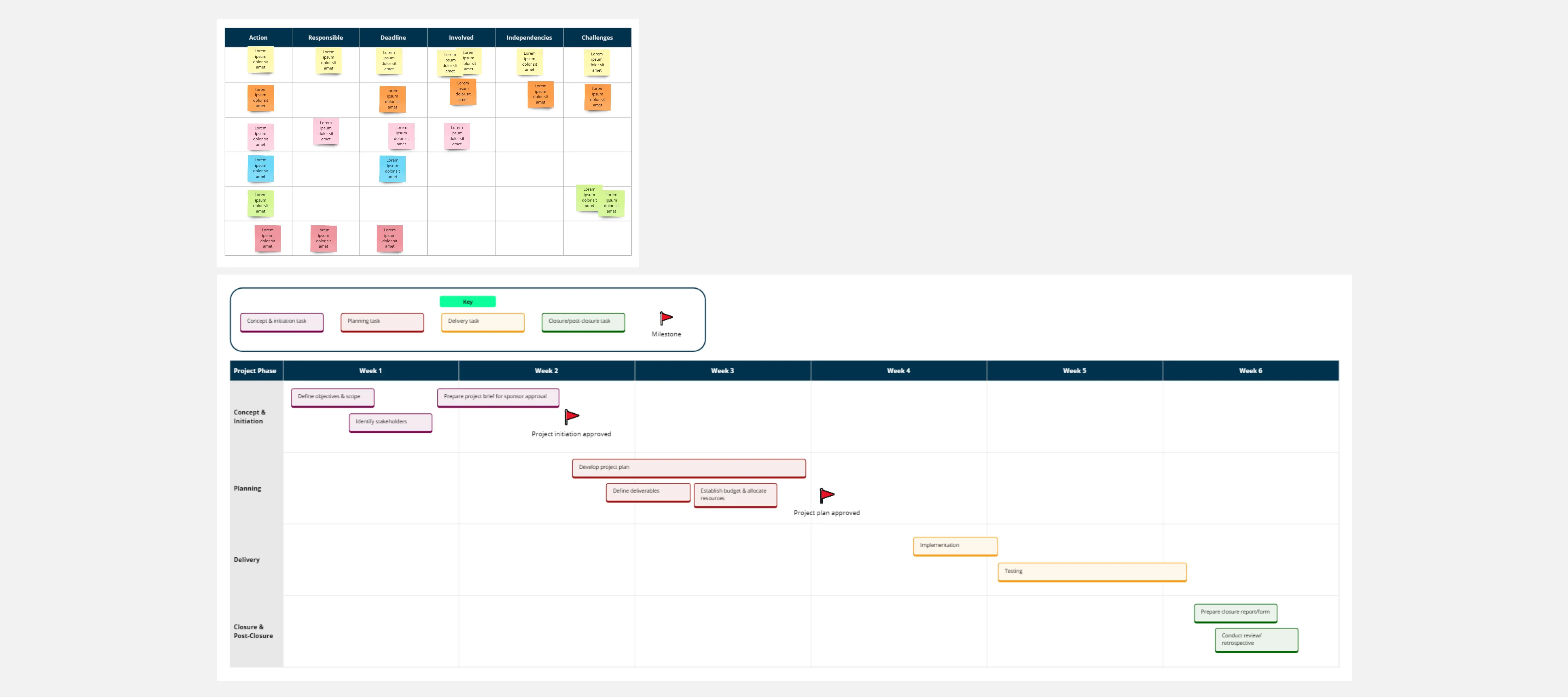 Template cover of I&CI Toolkit - Deliver Solutions