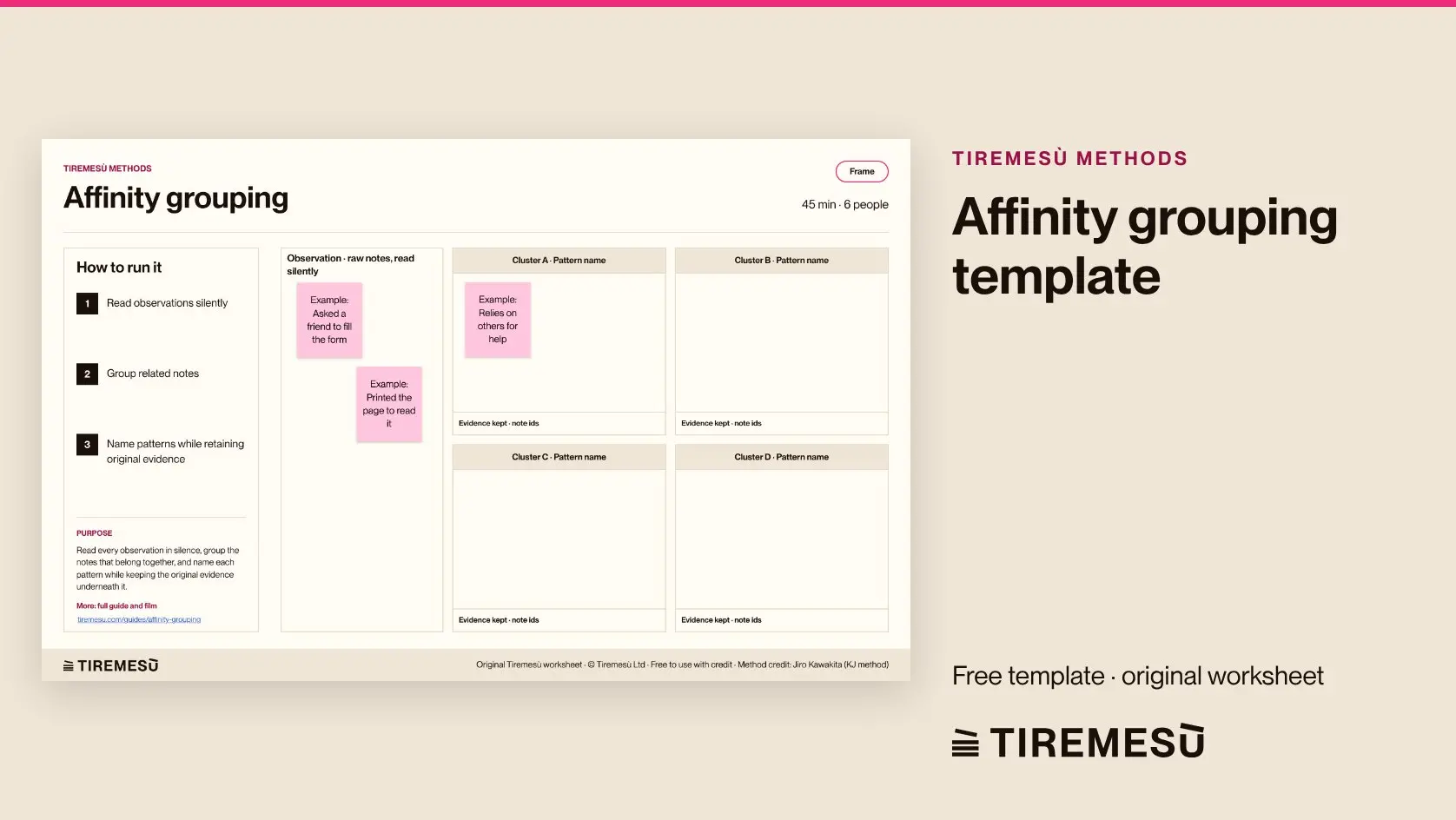 Affinity Grouping