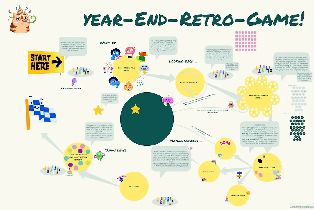 Template cover of Year-End Retro Game