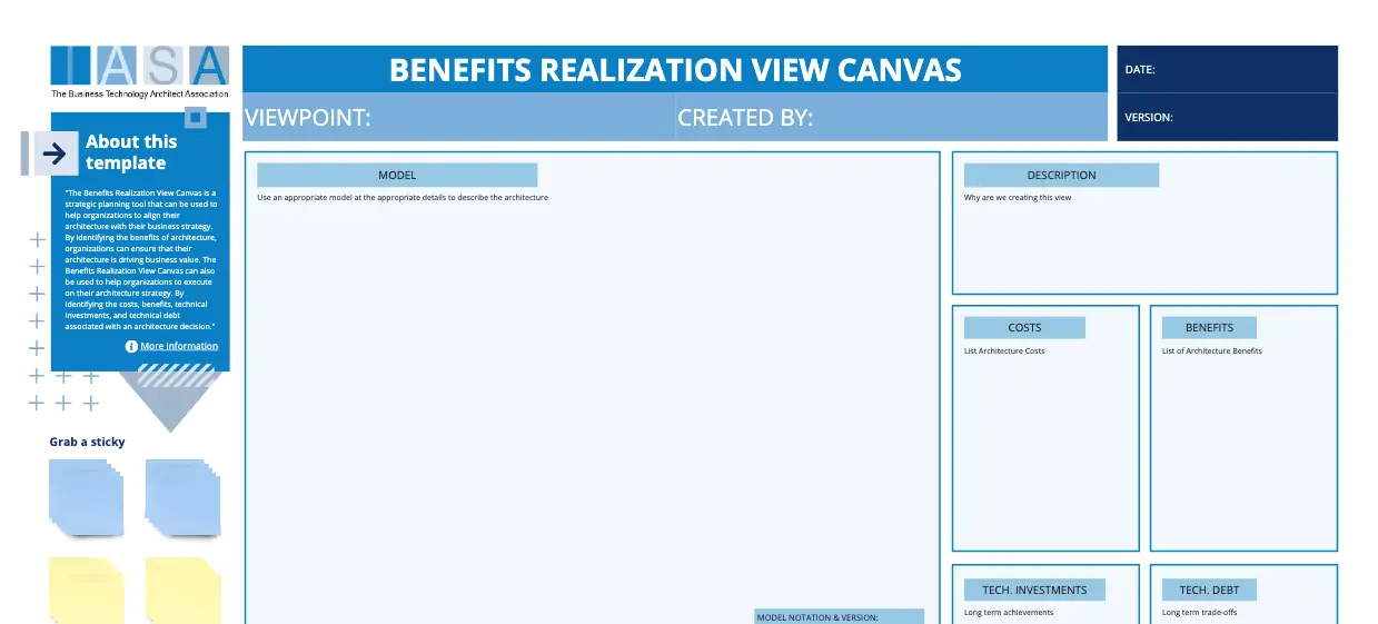 Template cover of IASA - Benefits Realization View Canvas