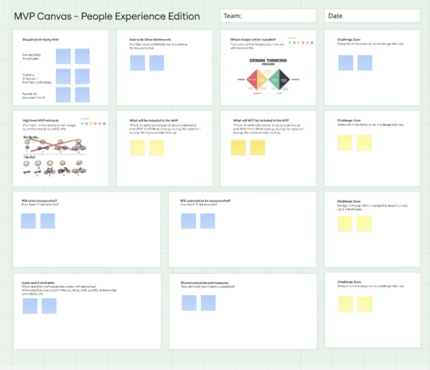 Template cover of MVP Canvas: People Experience Edition