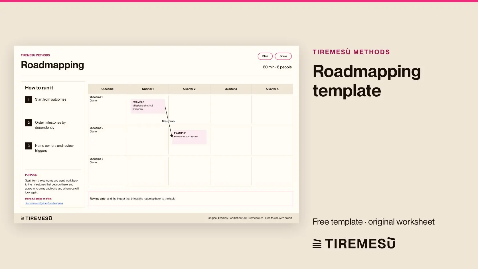 Roadmapping - Planning