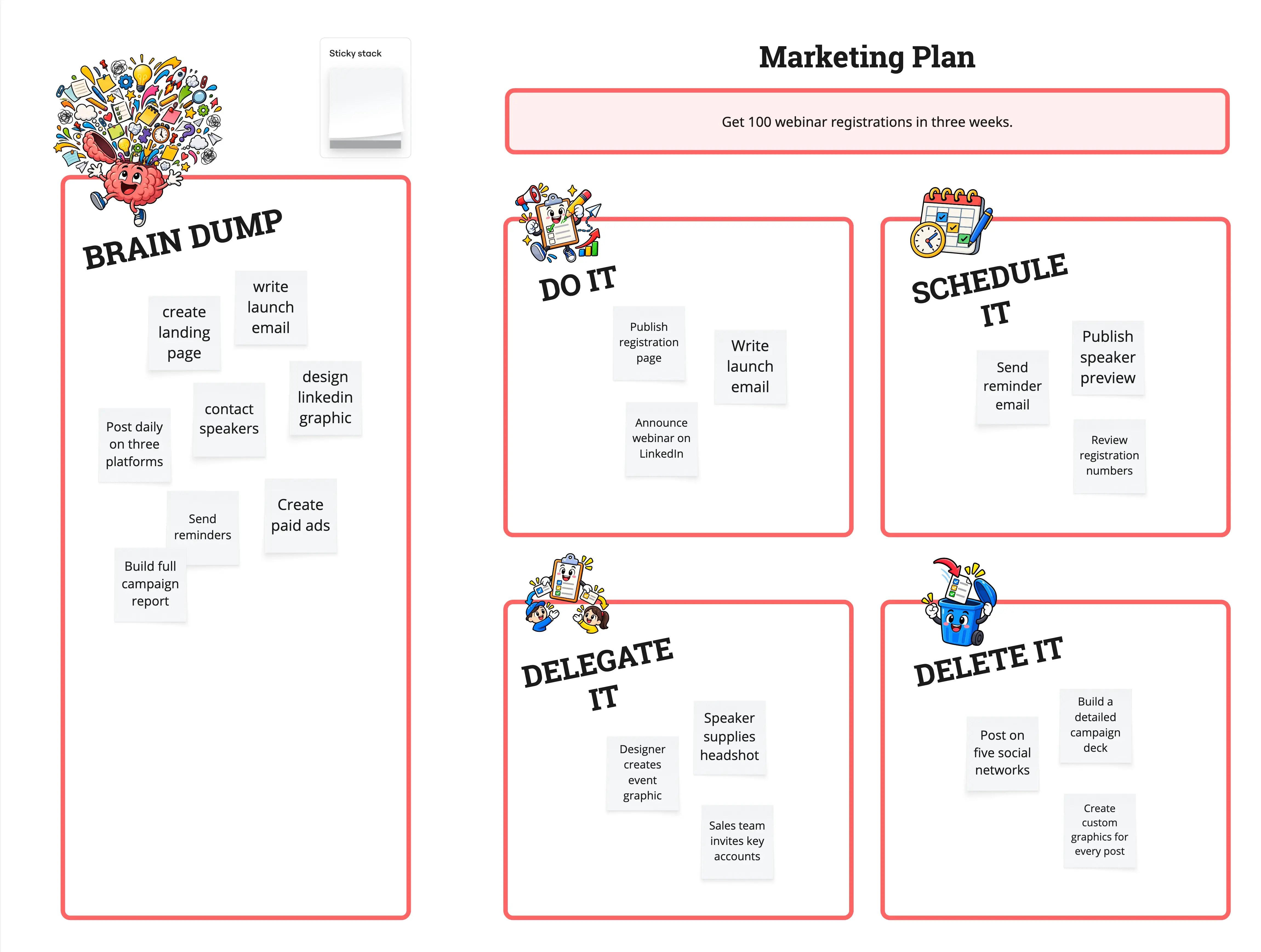 Marketingplan für kleine Projekte