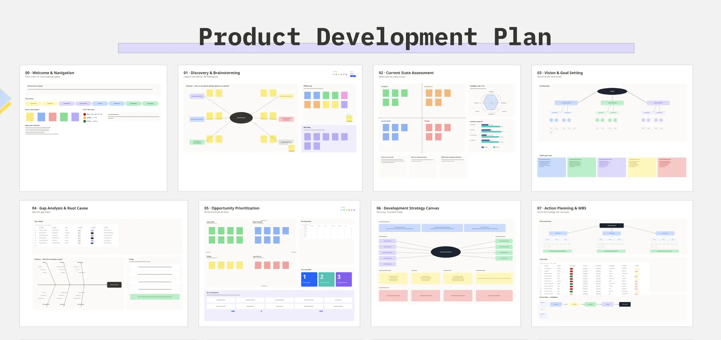 Product Development Plan