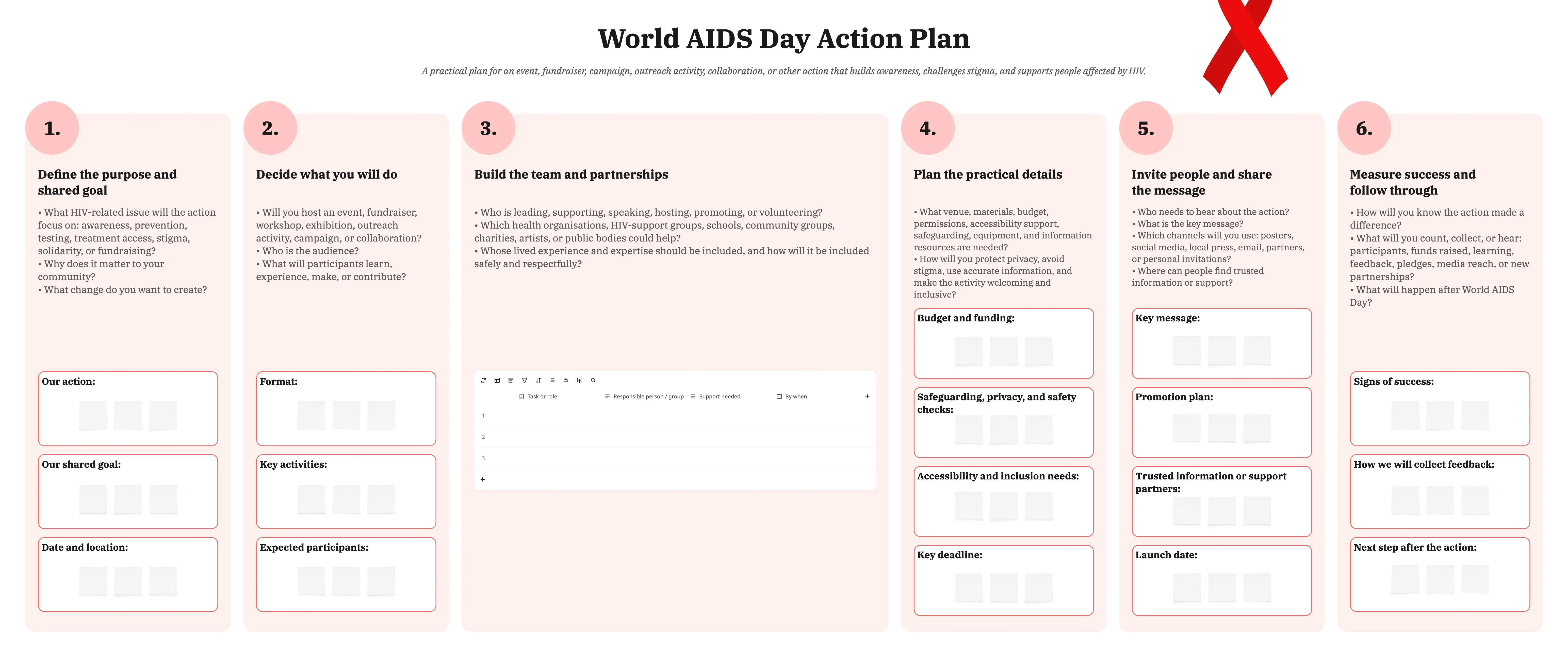 World AIDS Day Action Plan