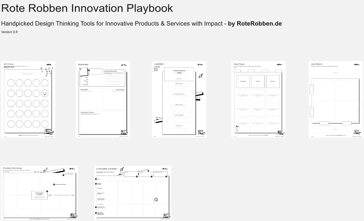 Template cover of Innovation Playbook