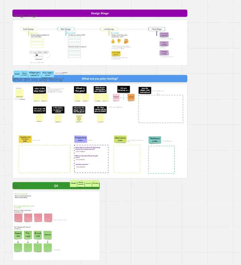 Template cover of Playtesting and QA