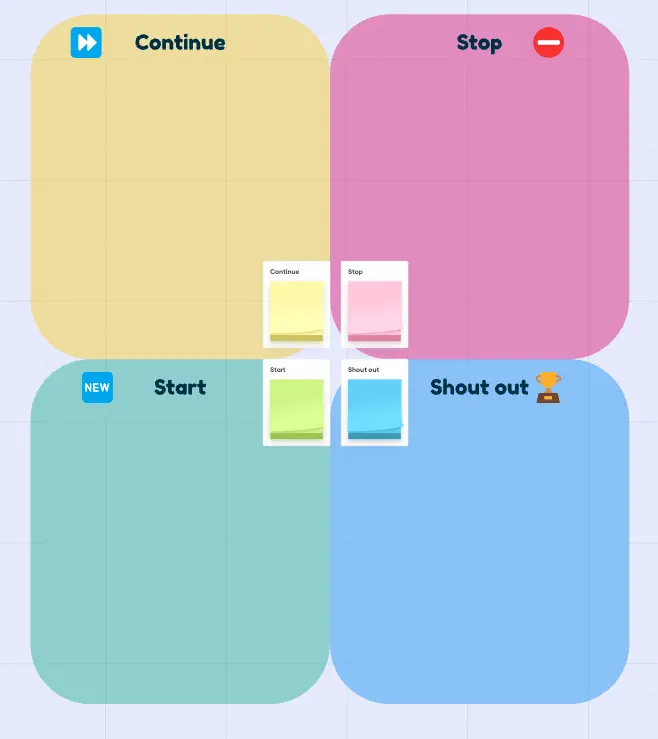 Template cover of Simple Retrospective
