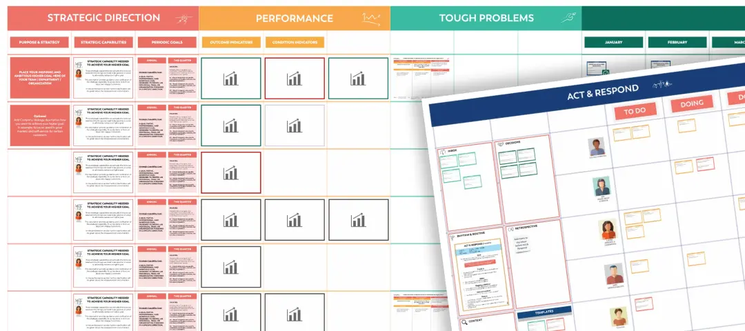 Template cover of Strategic Planning & Execution Obeya