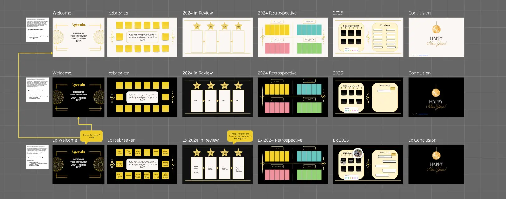 Template cover of End of Year Retrospective