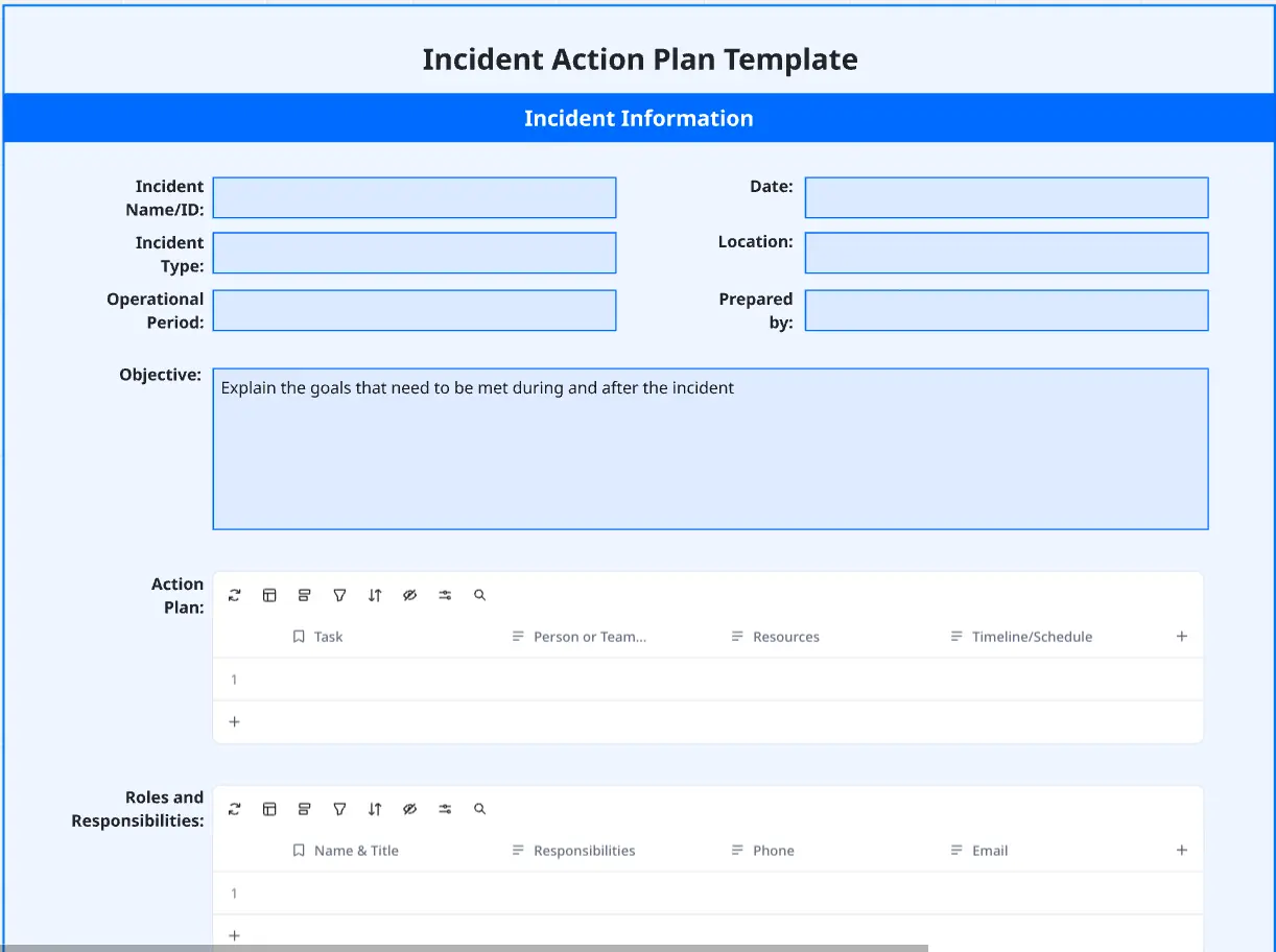 Incident Action Plan