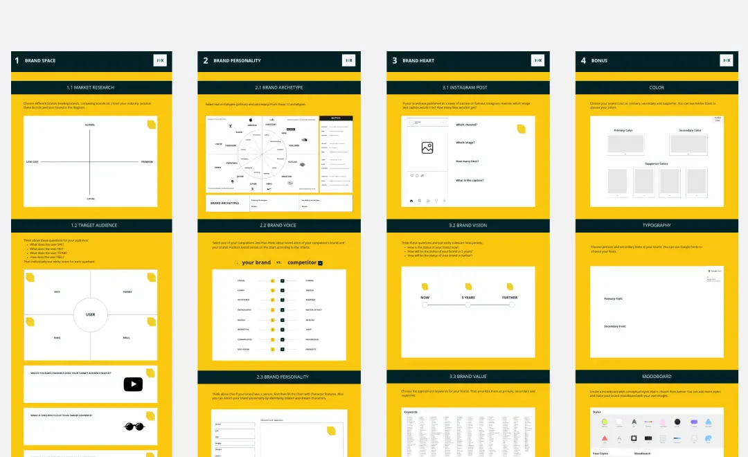 Template cover of Brand Strategy