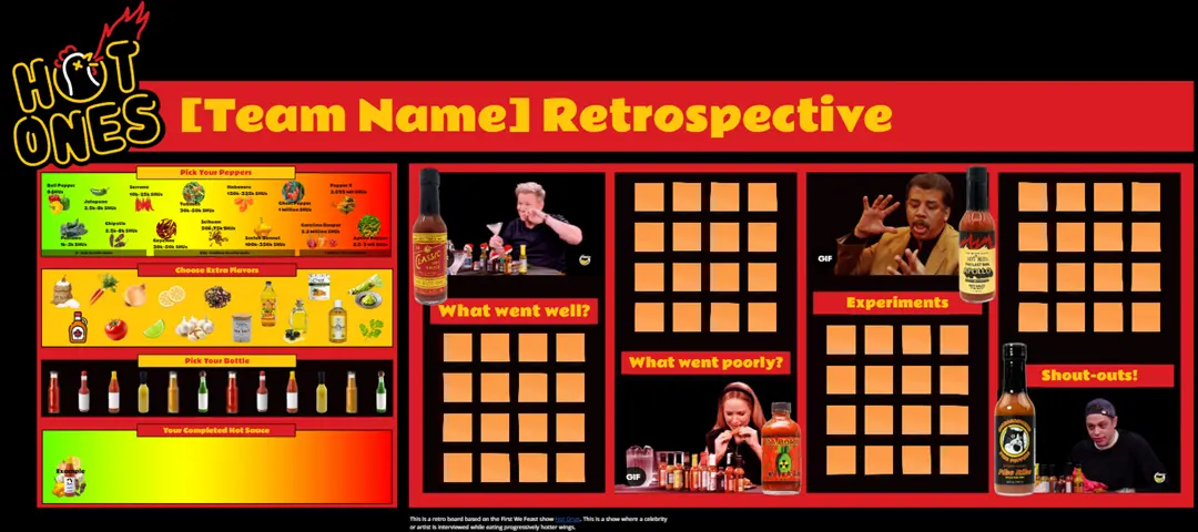 Template cover of Hot Ones Retro