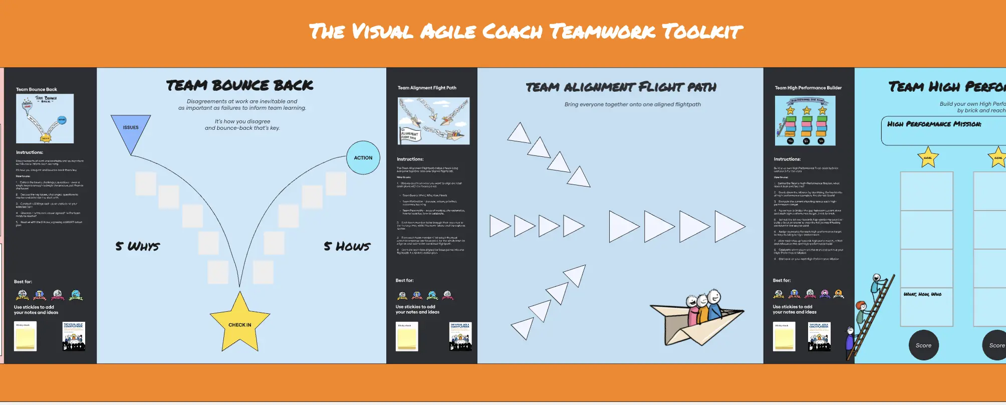 Template cover of The Visual Agile Coach Teamwork Toolkit