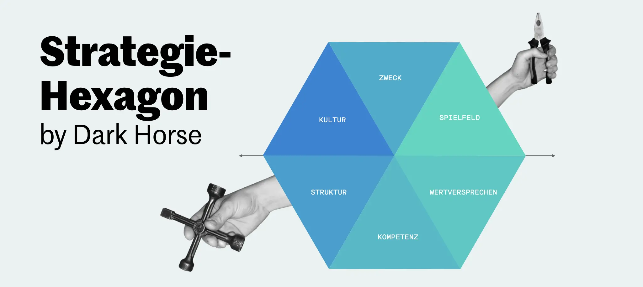 Template cover of Strategie-Hexagon