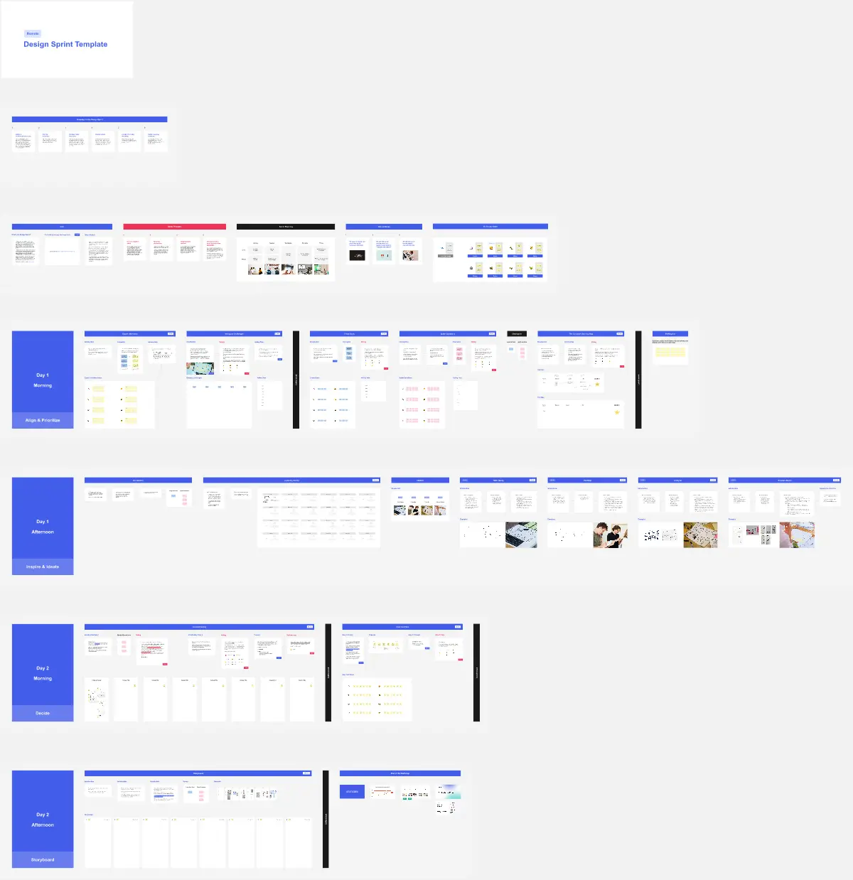 Remote Design Sprint Template | Miroverse