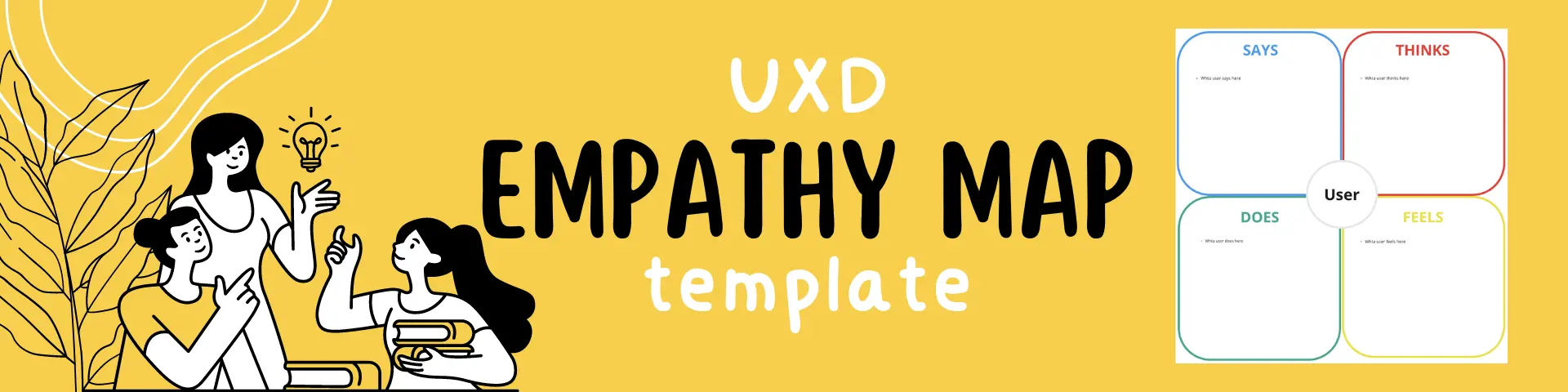 Template cover of UXD Empathy Map Template