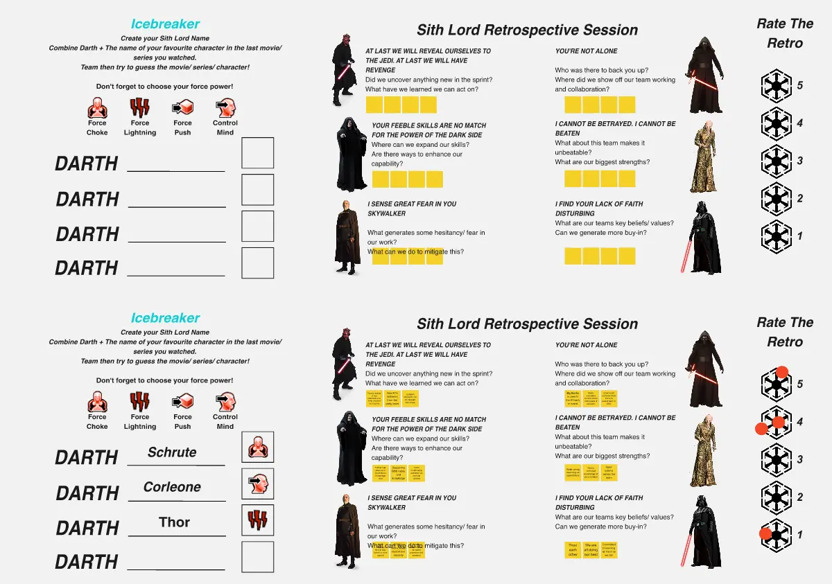 Template cover of Star Wars Sith Lord Retrospective