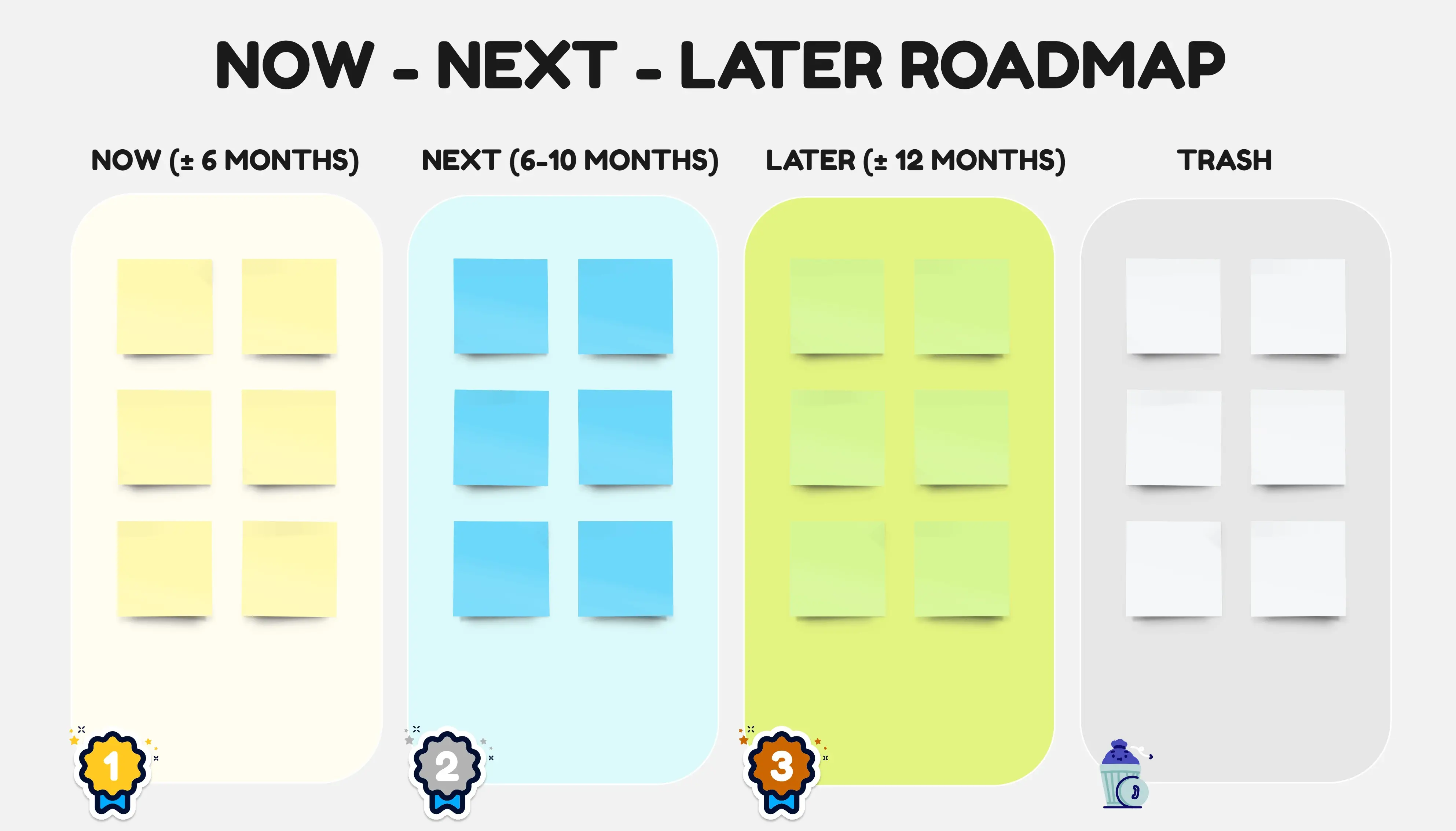 🎯 Product Roadmap Template | Miroverse