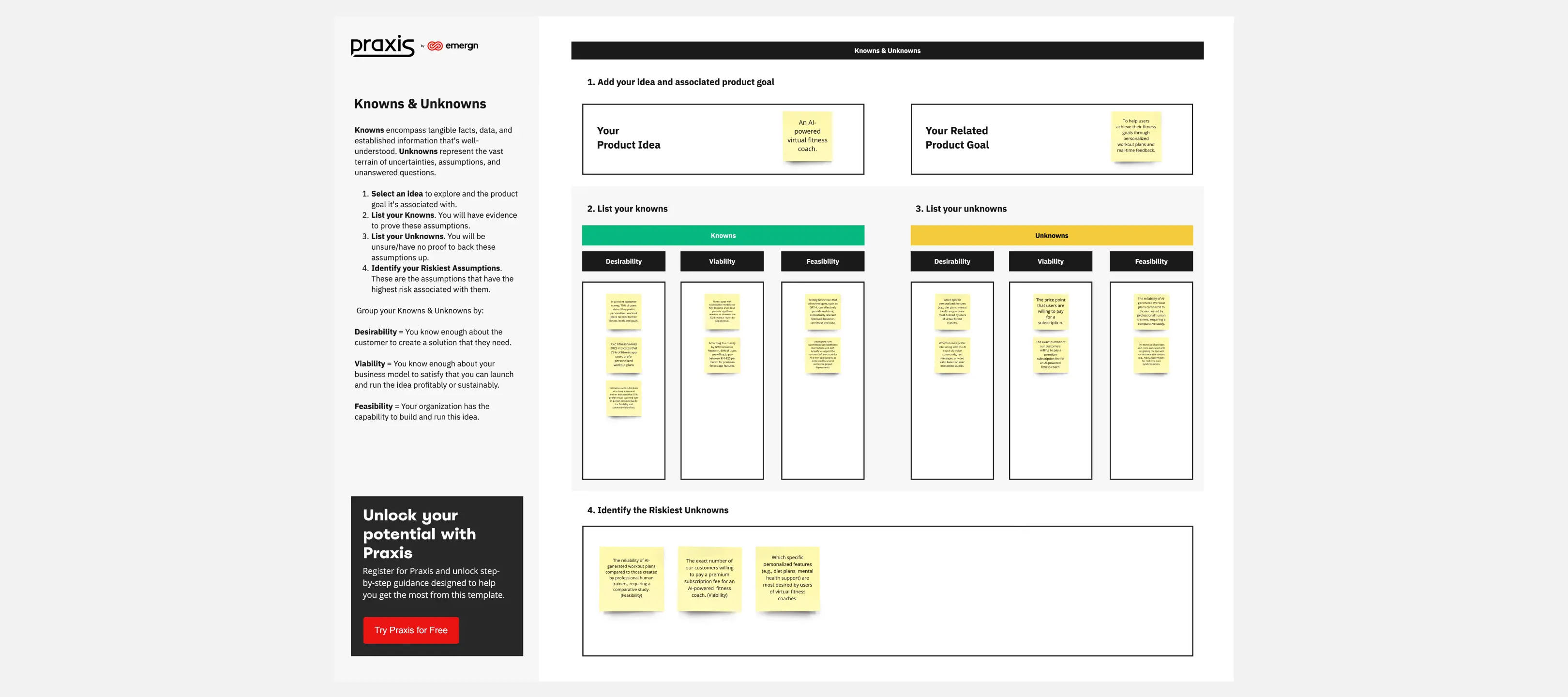 Template cover of Knowns & Unknowns