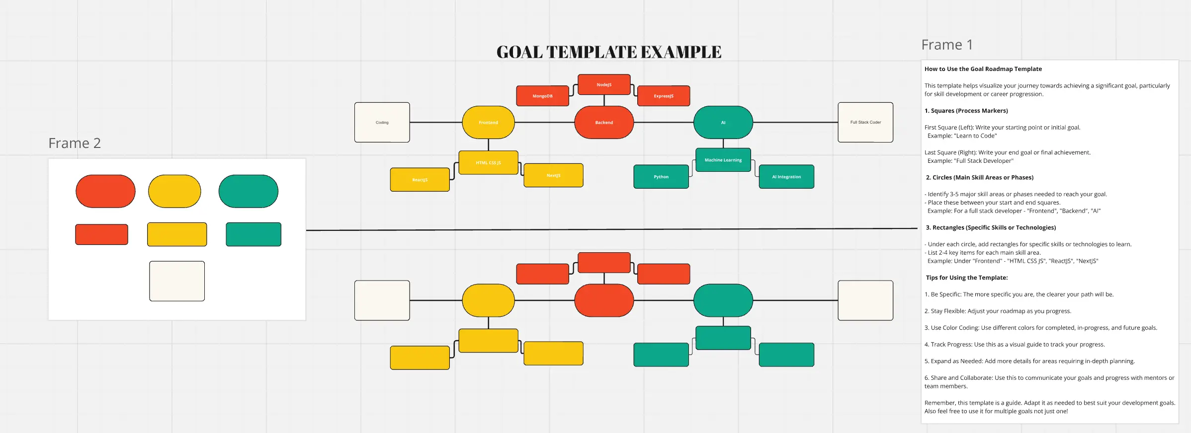 Template cover of Goal Tracker