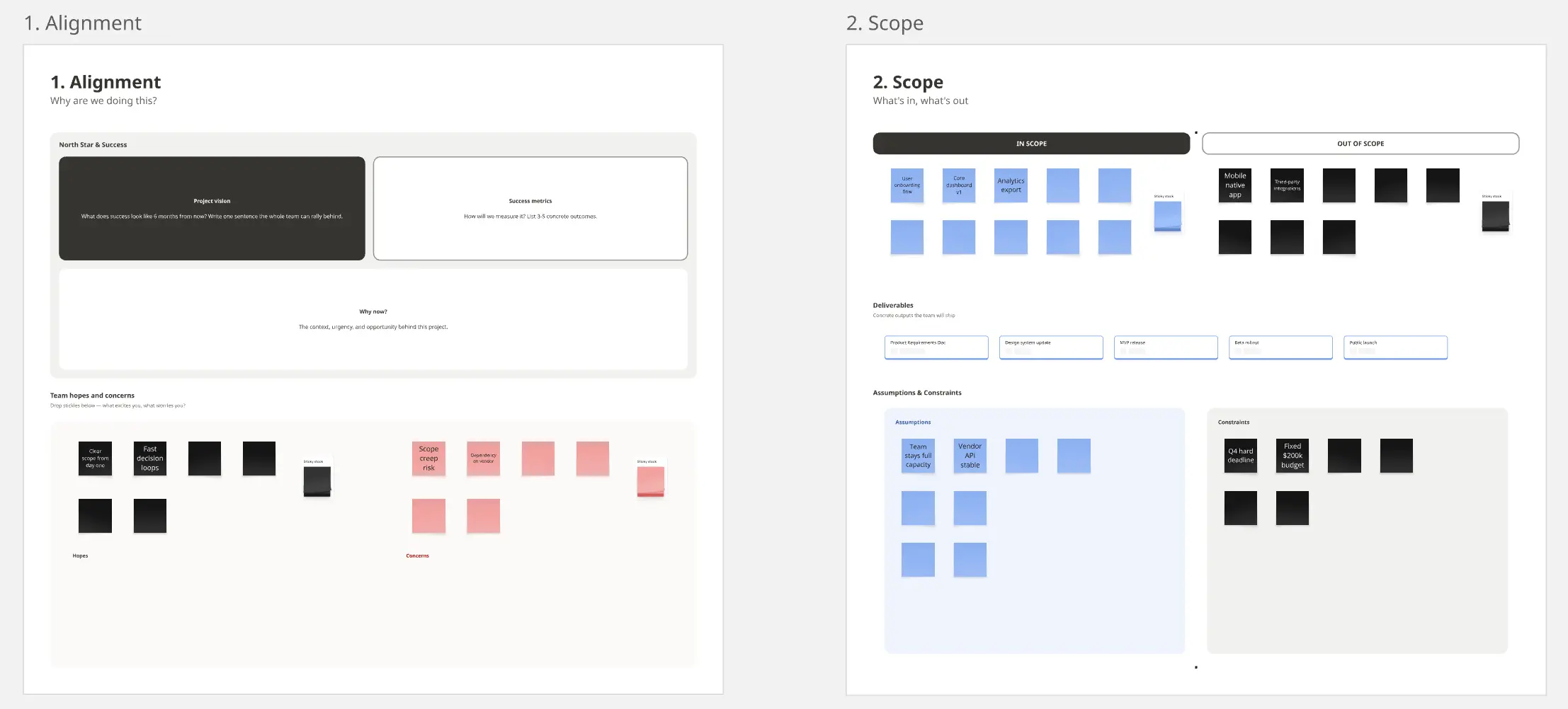 Custom Software Development Planning