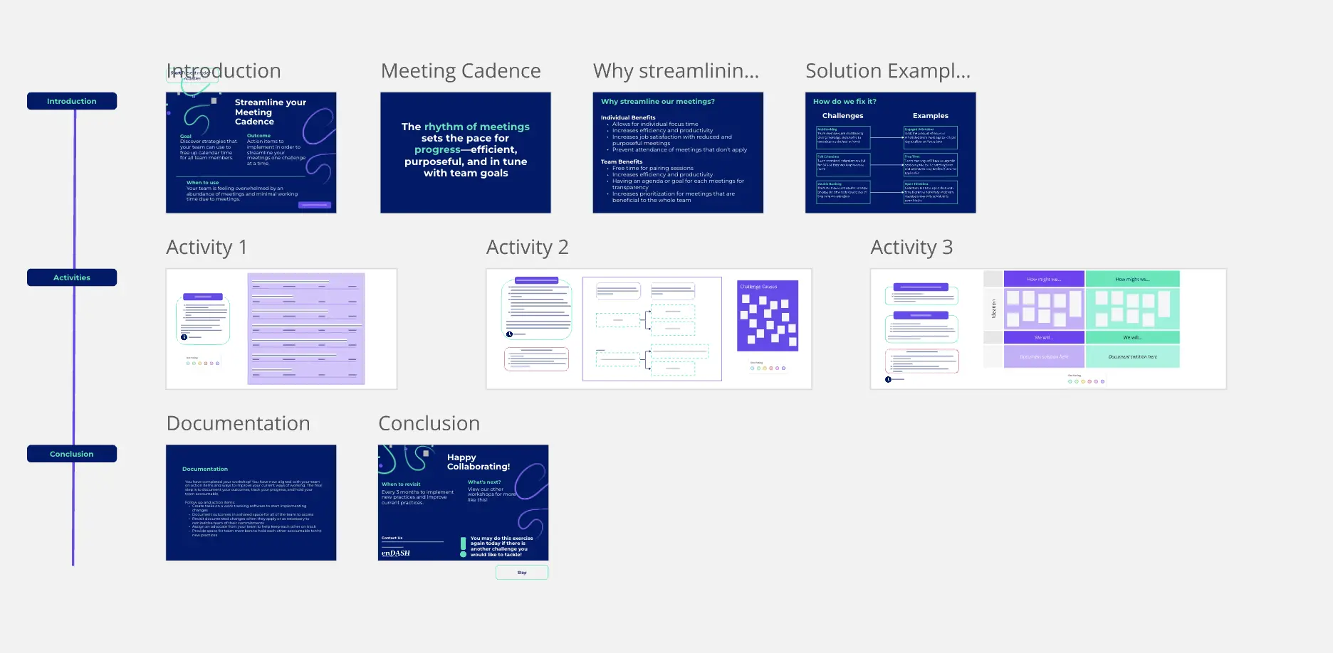 Template cover of Streamline Your Meeting Cadence