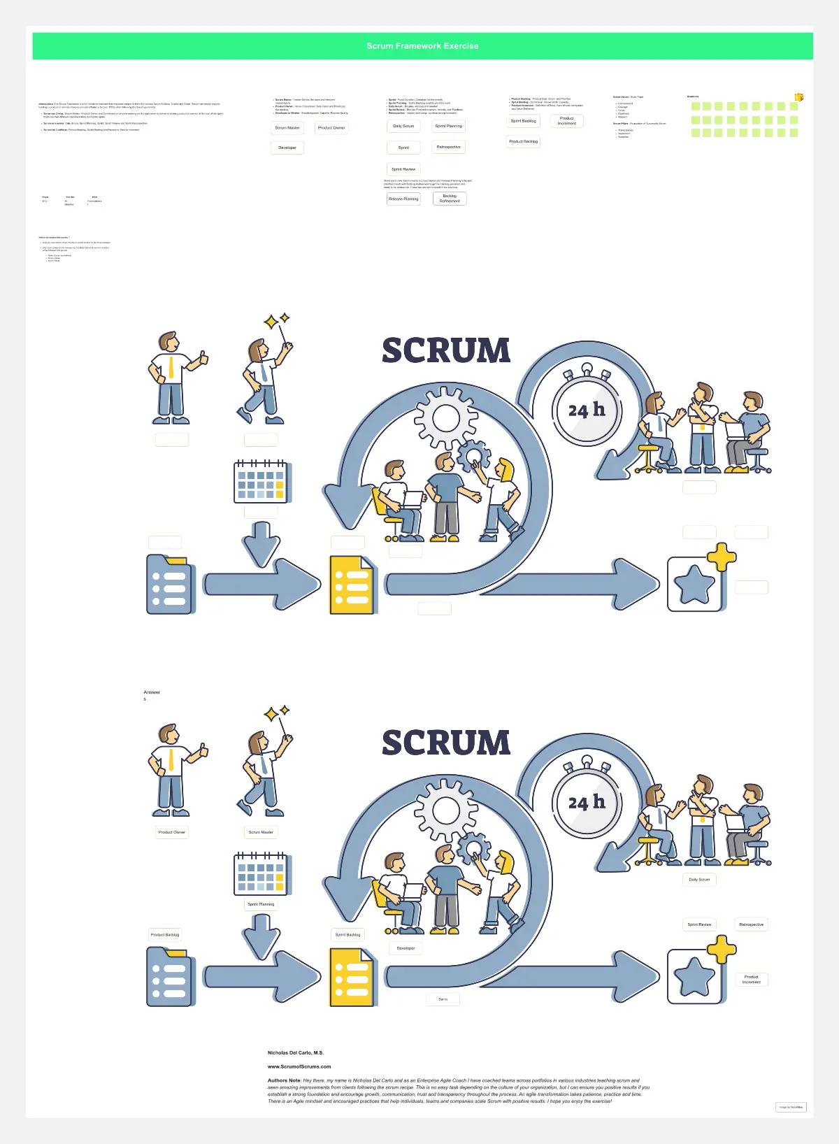 Template cover of Scrum Framework