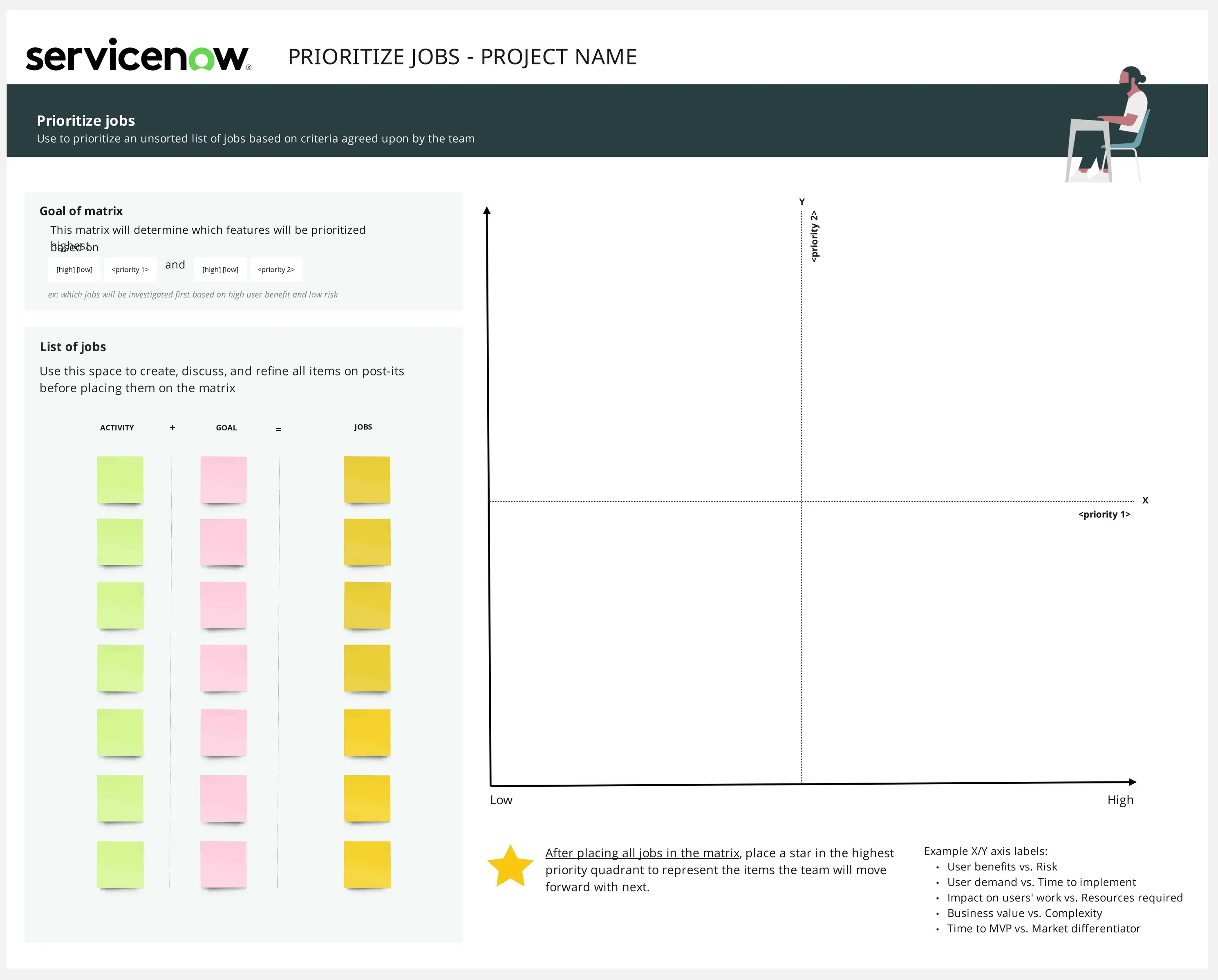 Template cover of Prioritize Jobs