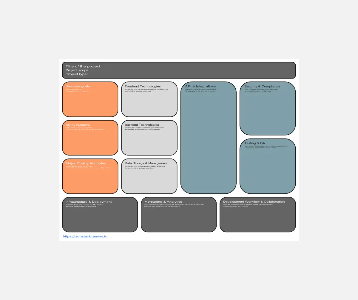 Template cover of Tech Stack Canvas