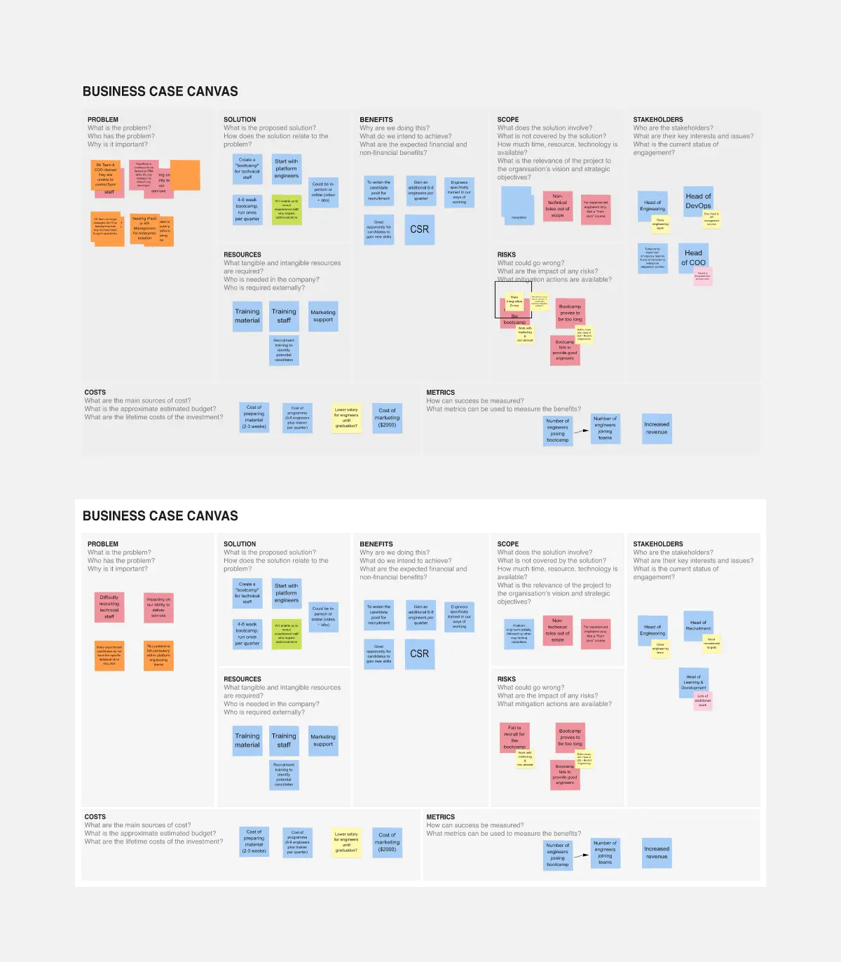 Business Case Canvas Template | Miroverse