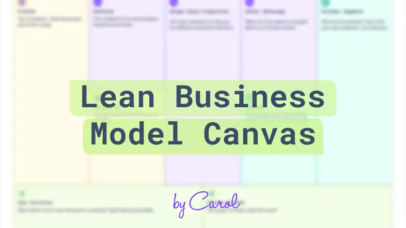 Lean Business Model Canvas