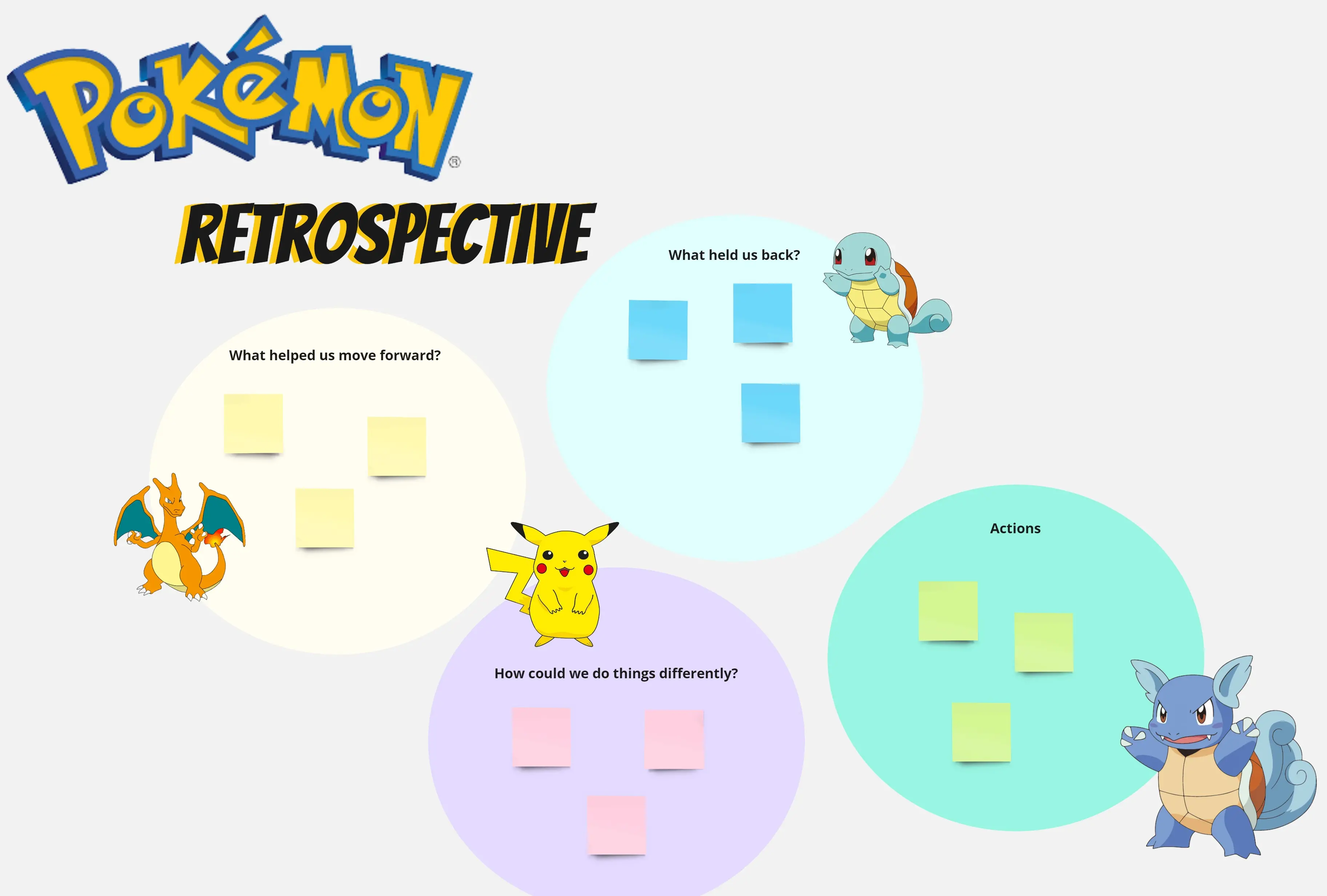 Template cover of ⚡ Pokemon Retrospective