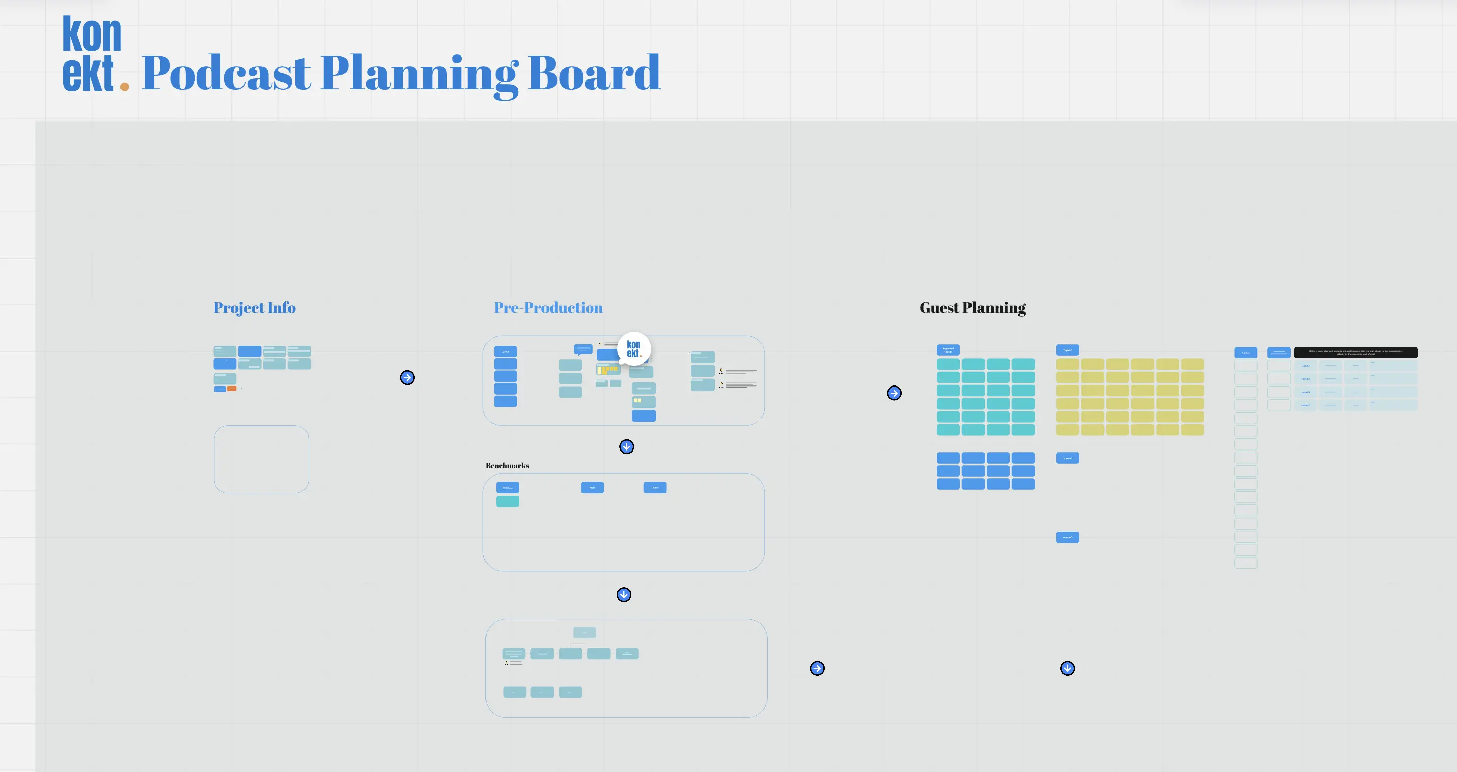 Template cover of Podcast Planning