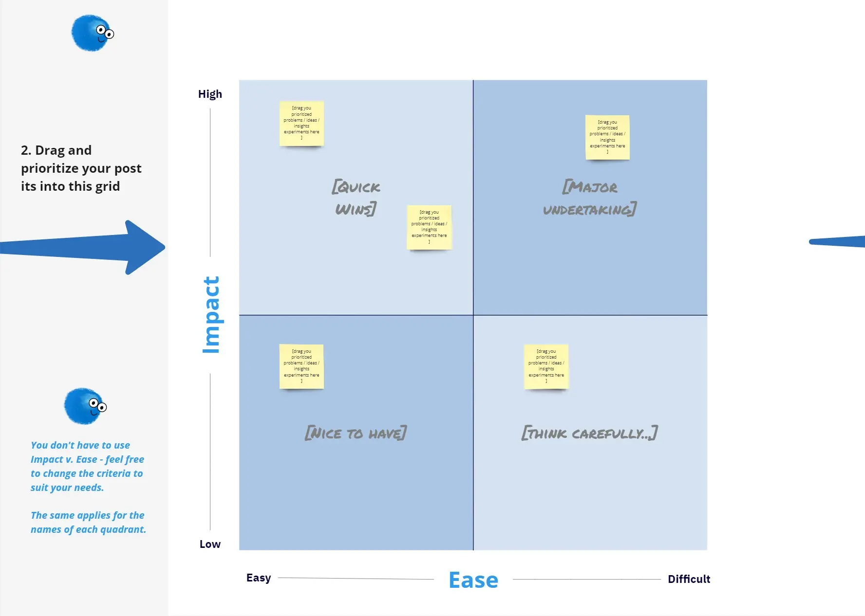 Template cover of Prioritization Matrix