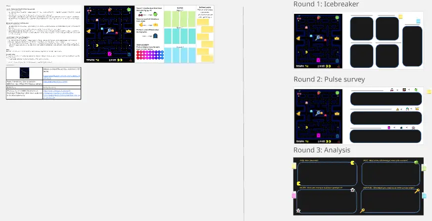 PacMan Retrospective