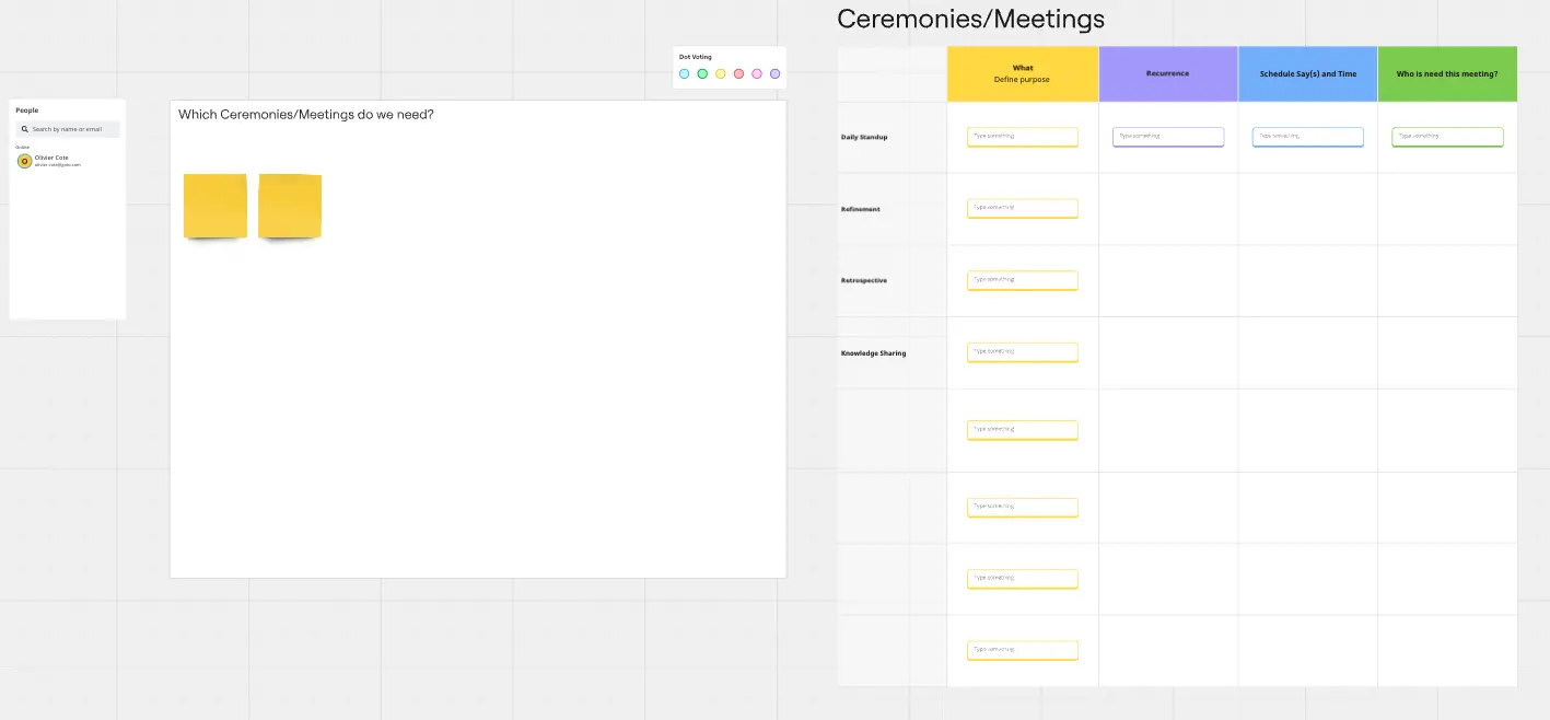 Template cover of Define Team Ceremonies and Meetings