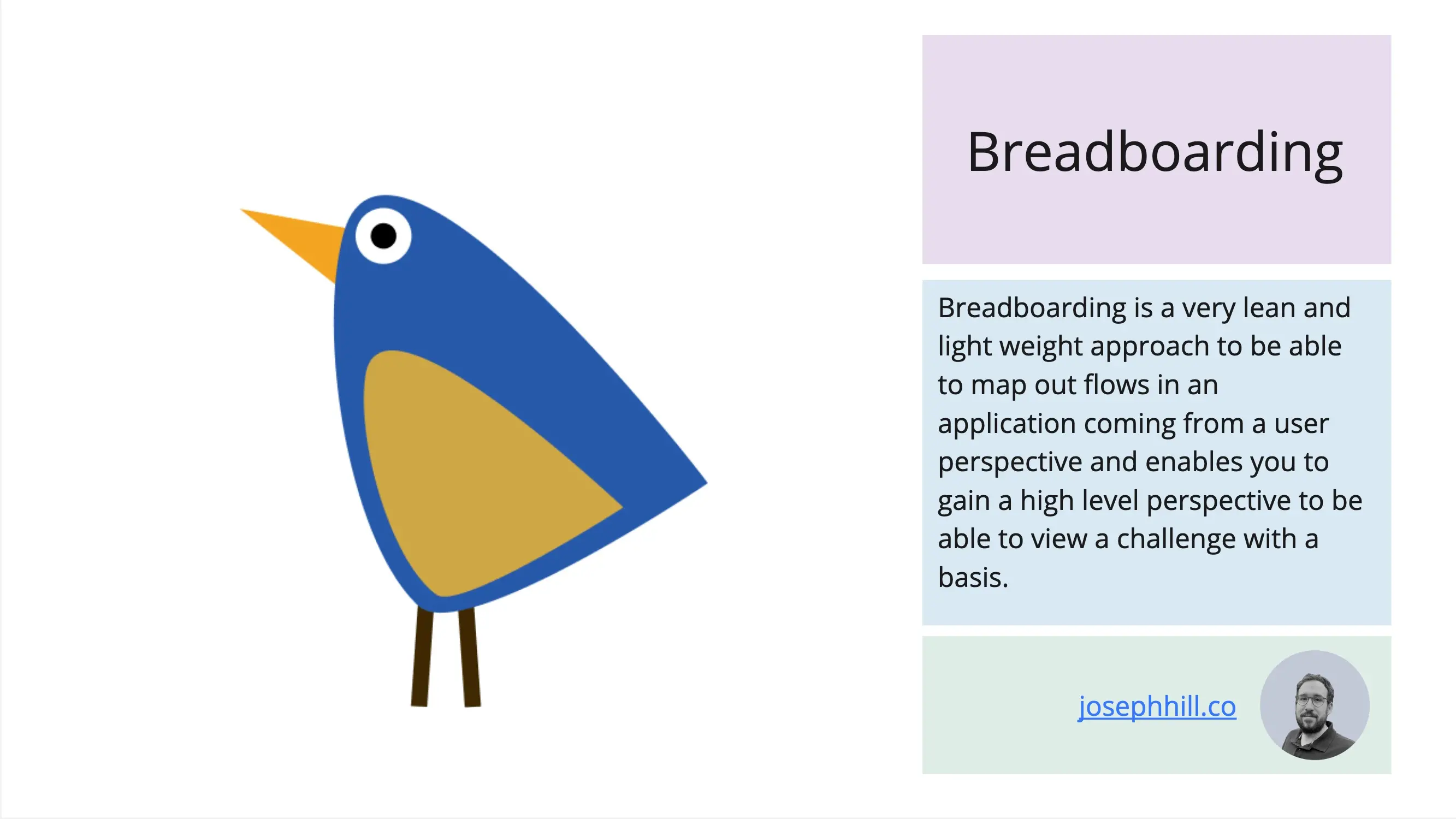 Template cover of Breadboarding