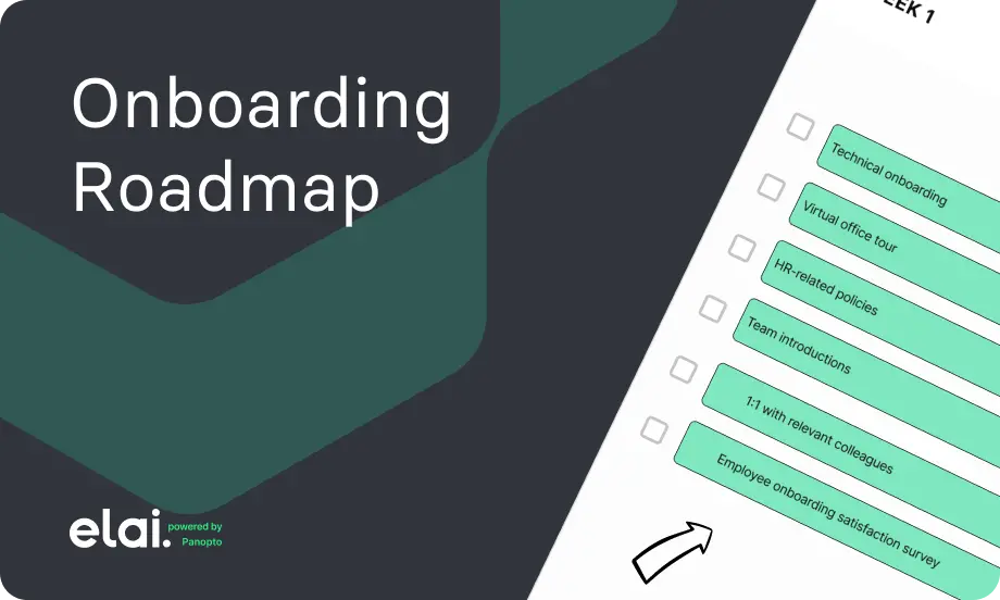 Template cover of Employee Onboarding Roadmap