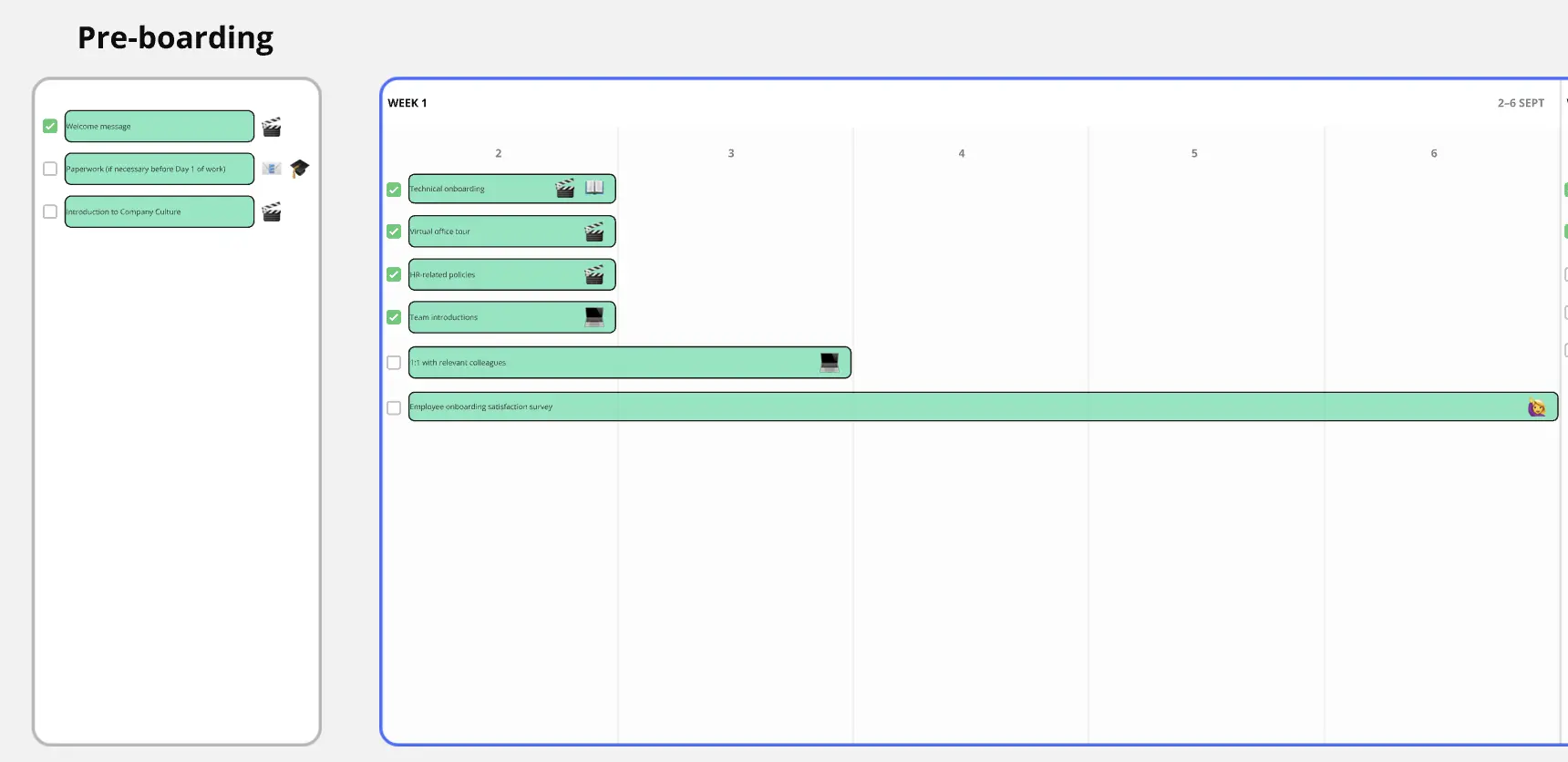 Template cover of Employee Onboarding Roadmap